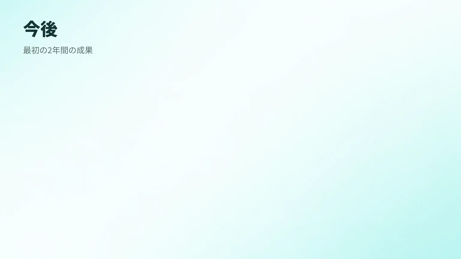 ワードレポート スライド 15