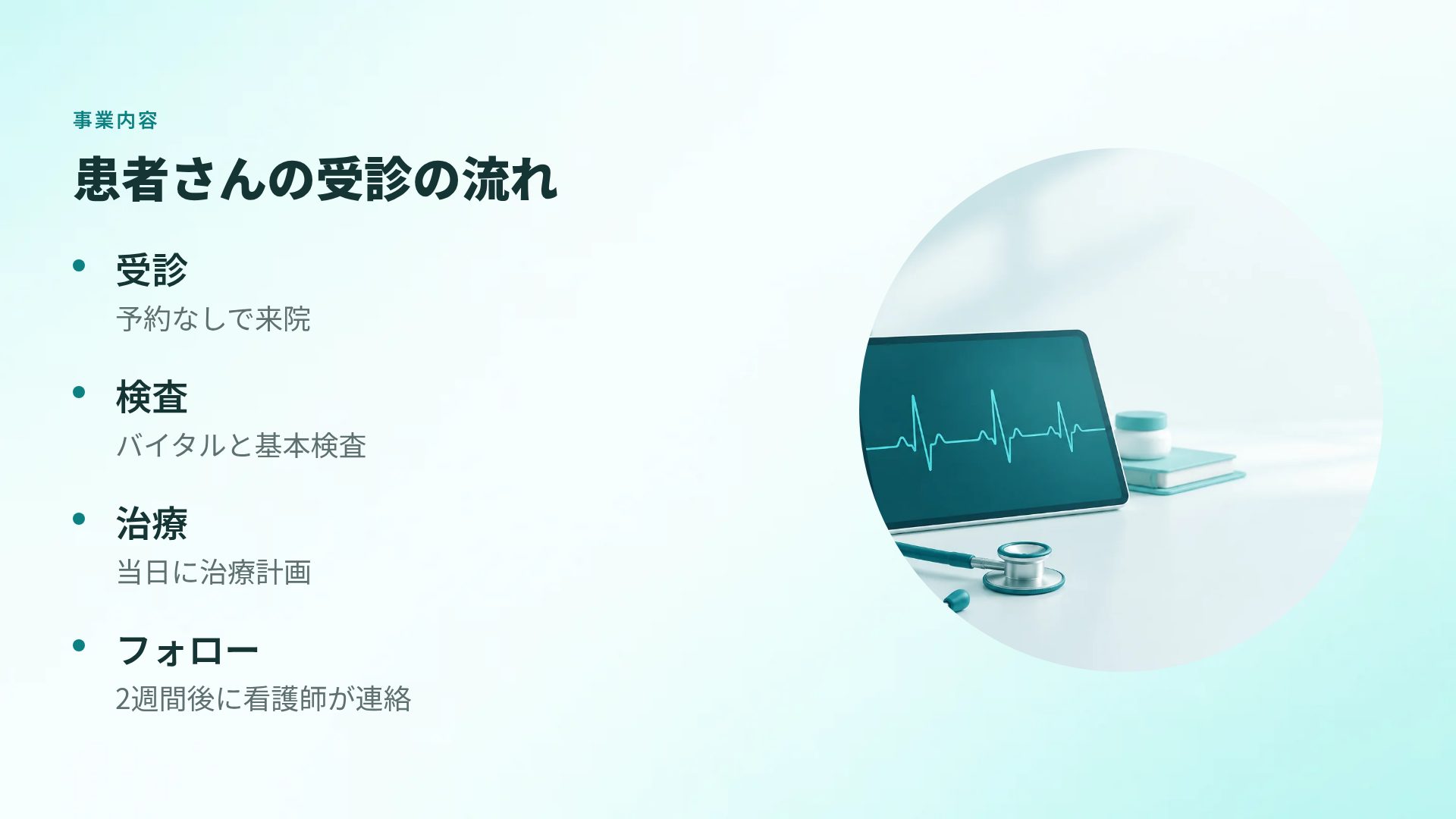 ワードレポート スライド 6