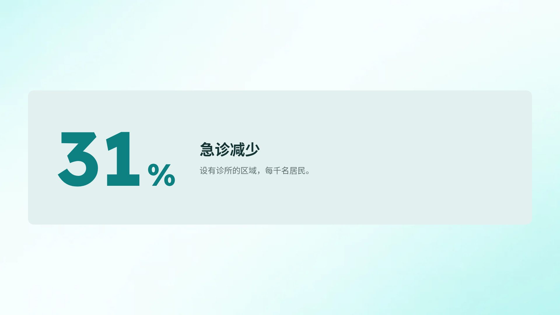 科室汇报 第 10 页