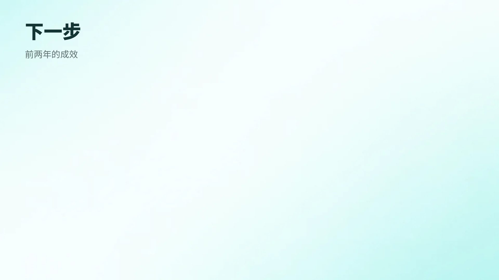 科室汇报 第 15 页