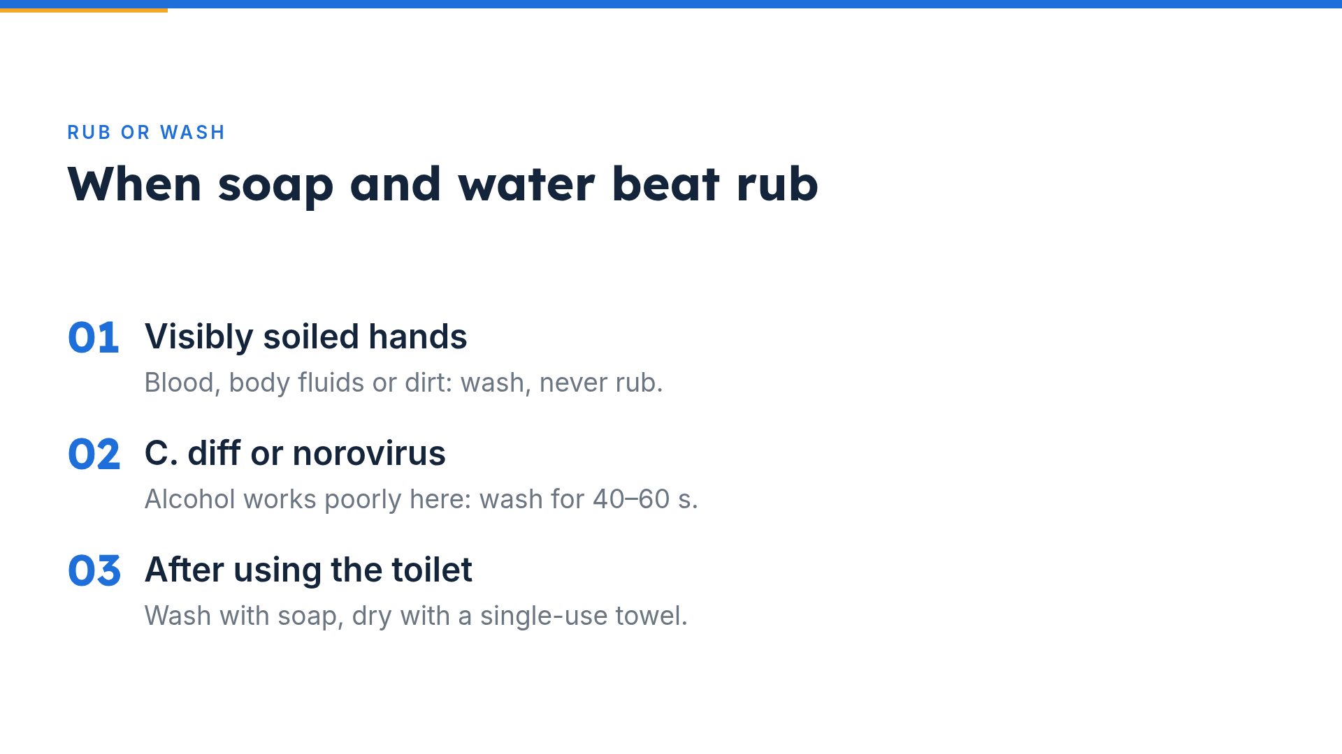Ward SOP slide 5