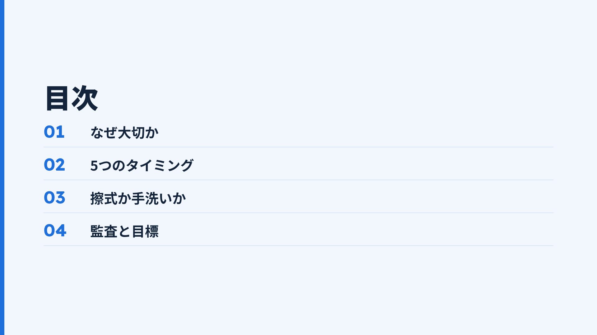 病棟SOP スライド 3