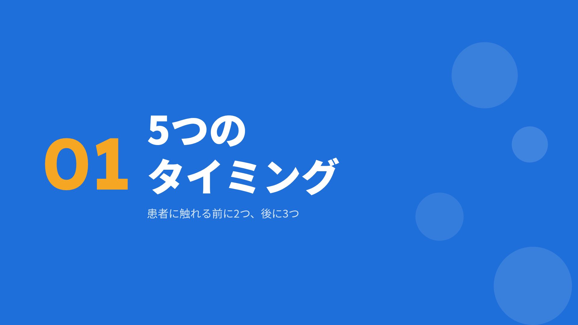 病棟SOP スライド 4