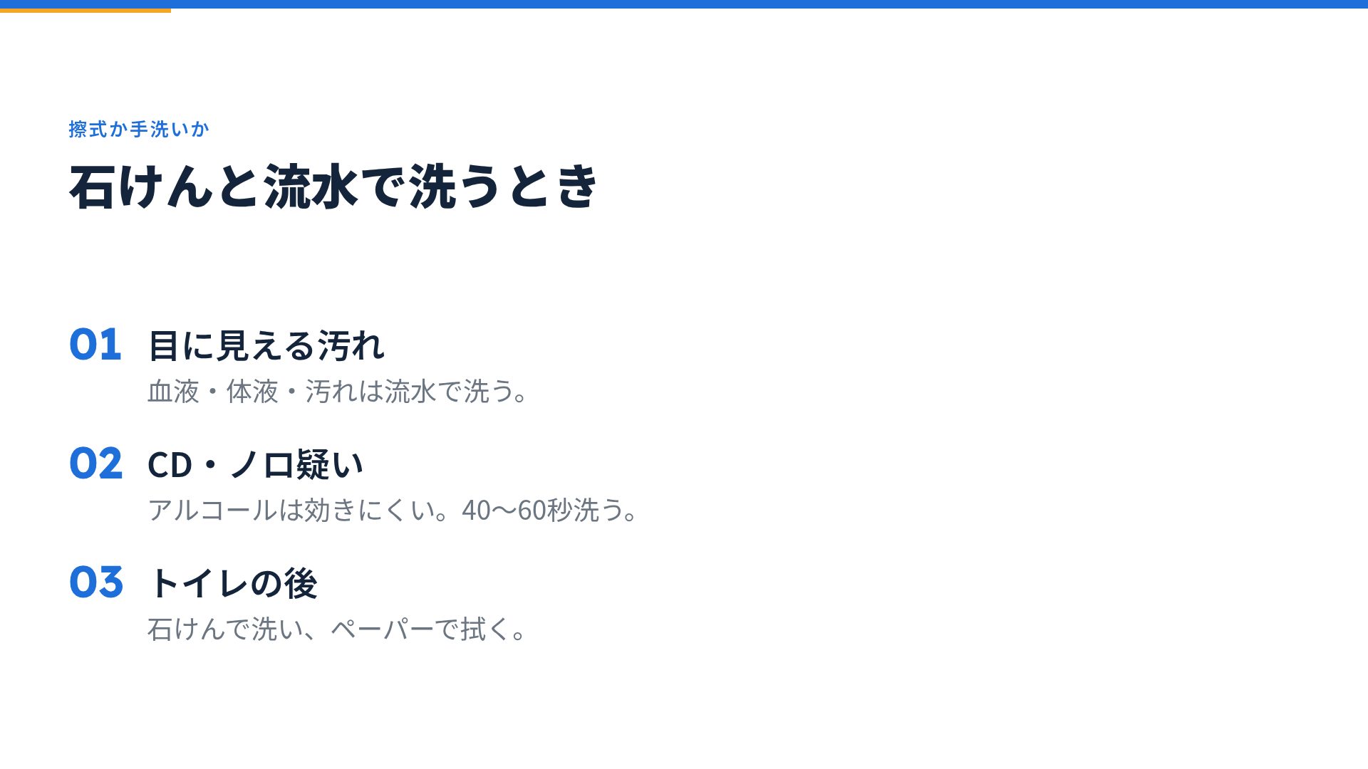 病棟SOP スライド 5