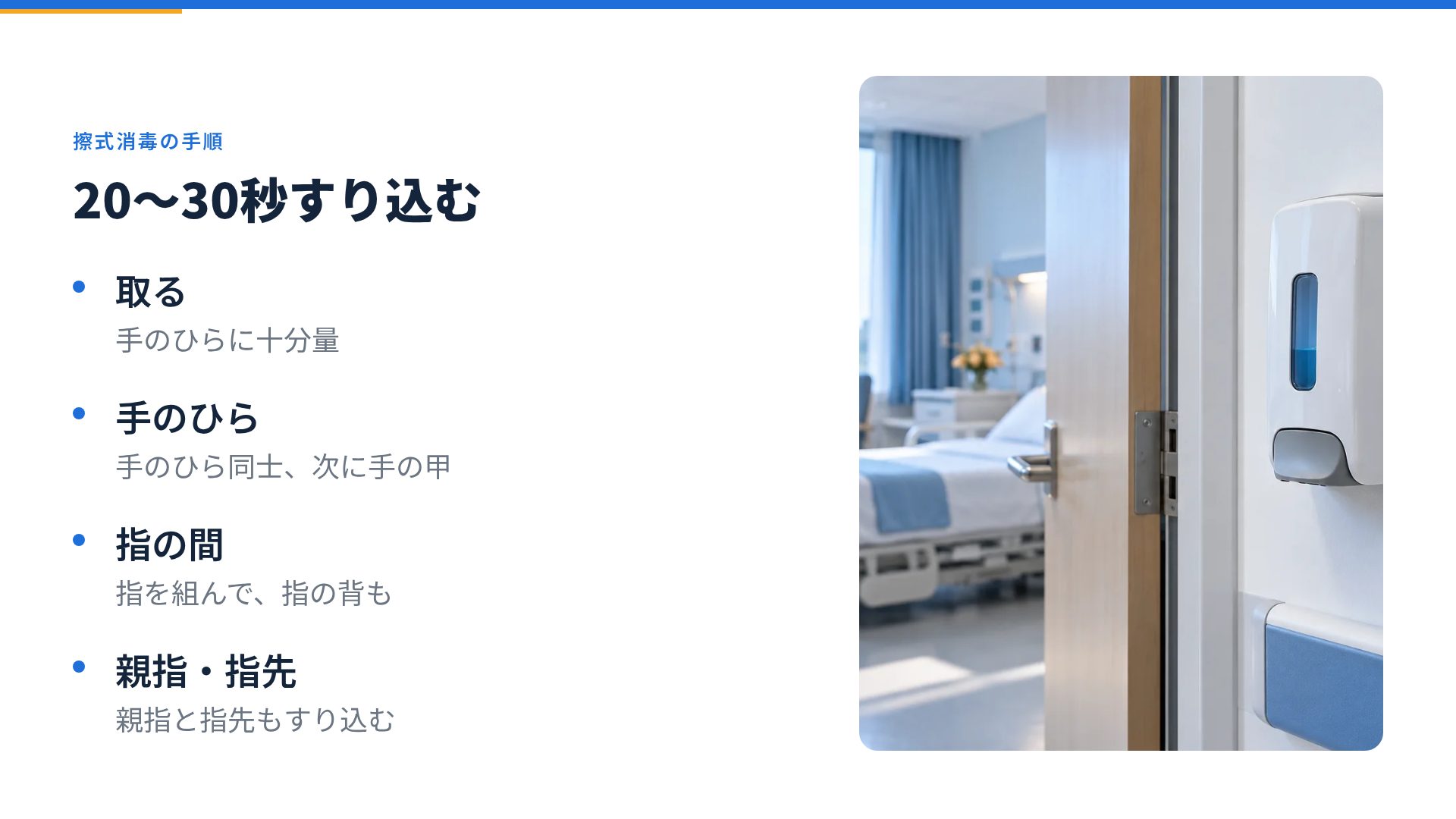 病棟SOP スライド 6