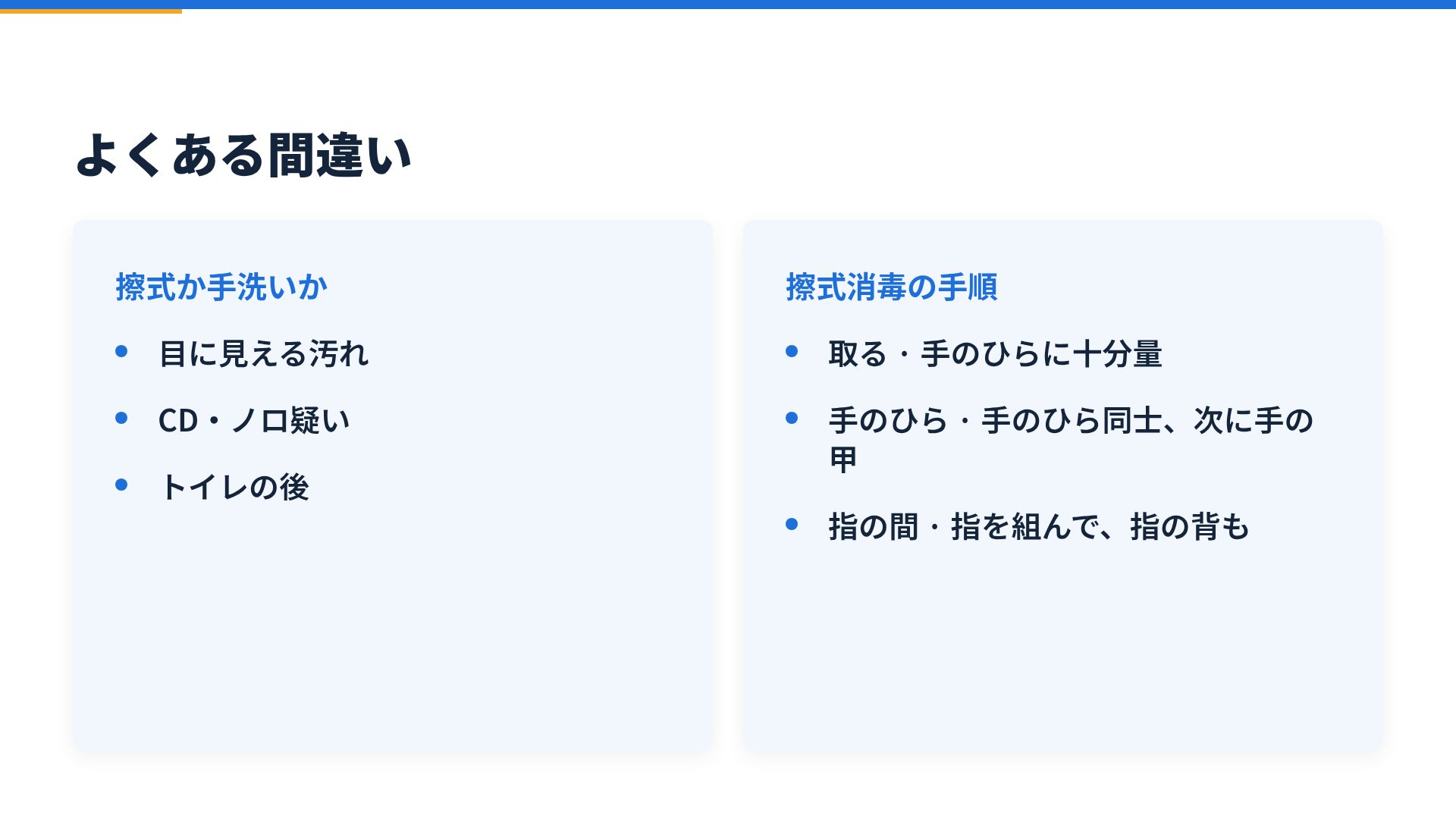 病棟SOP スライド 8
