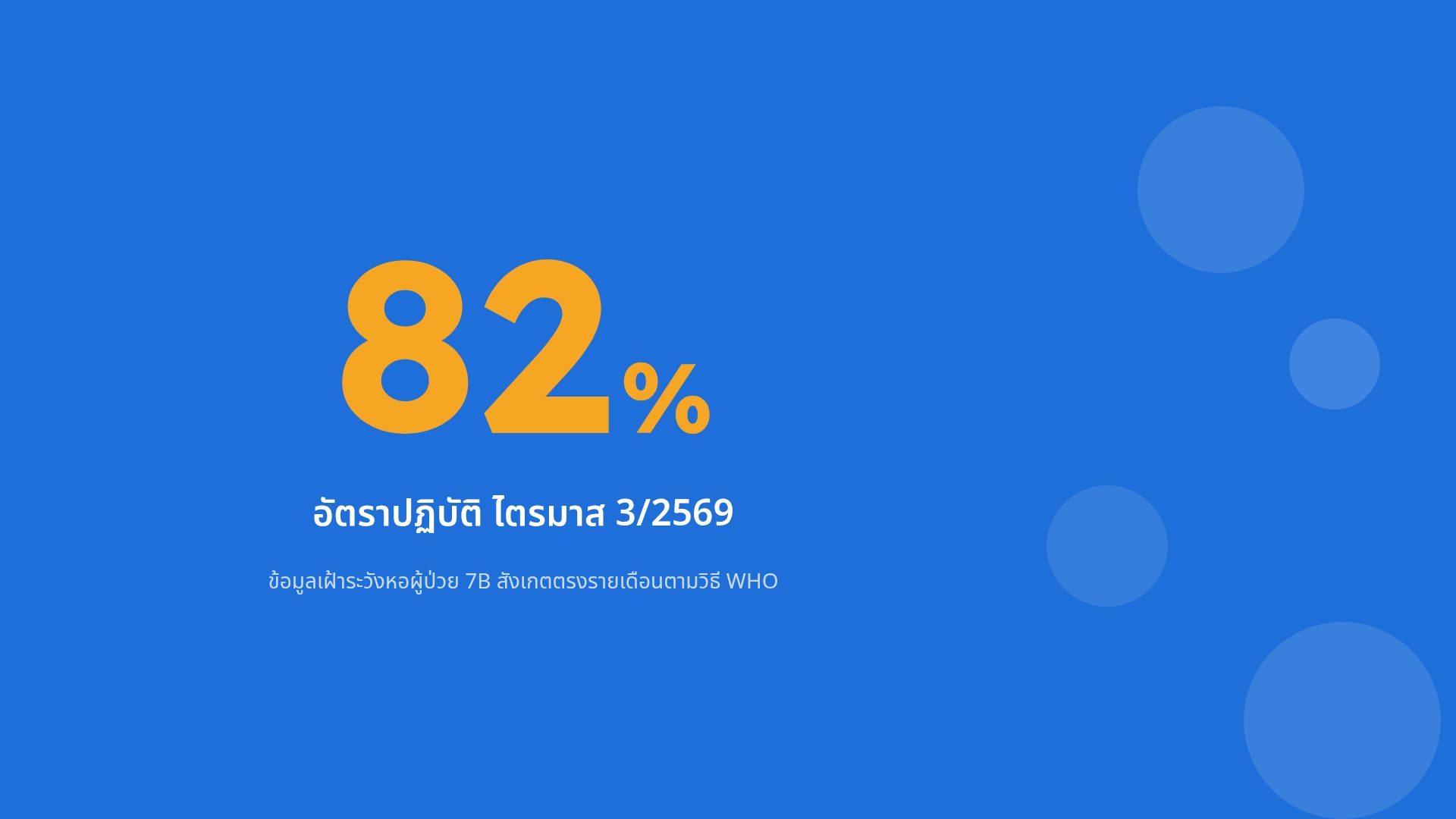 มาตรฐานหอผู้ป่วย สไลด์ 10
