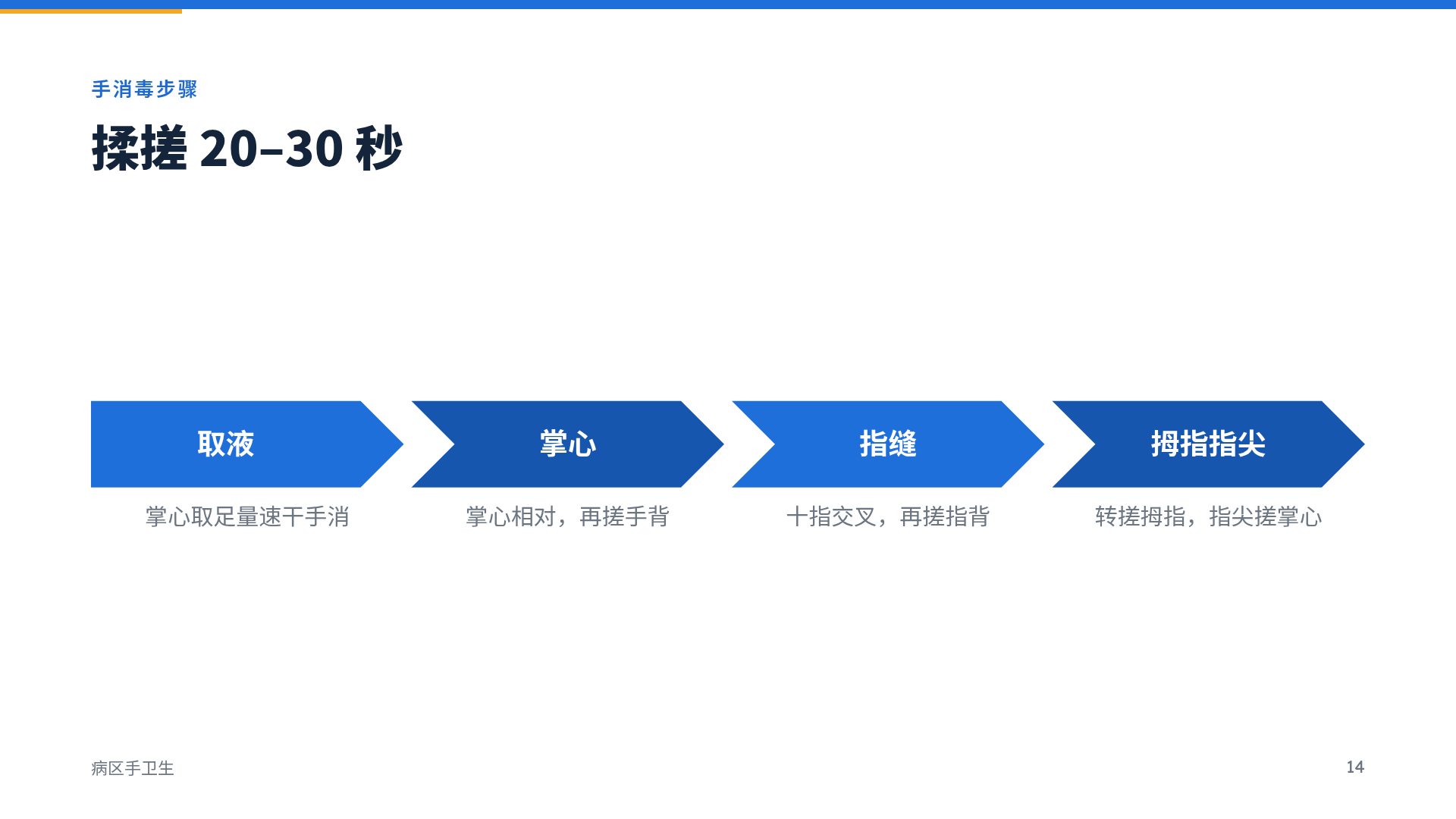 病房规范 第 12 页