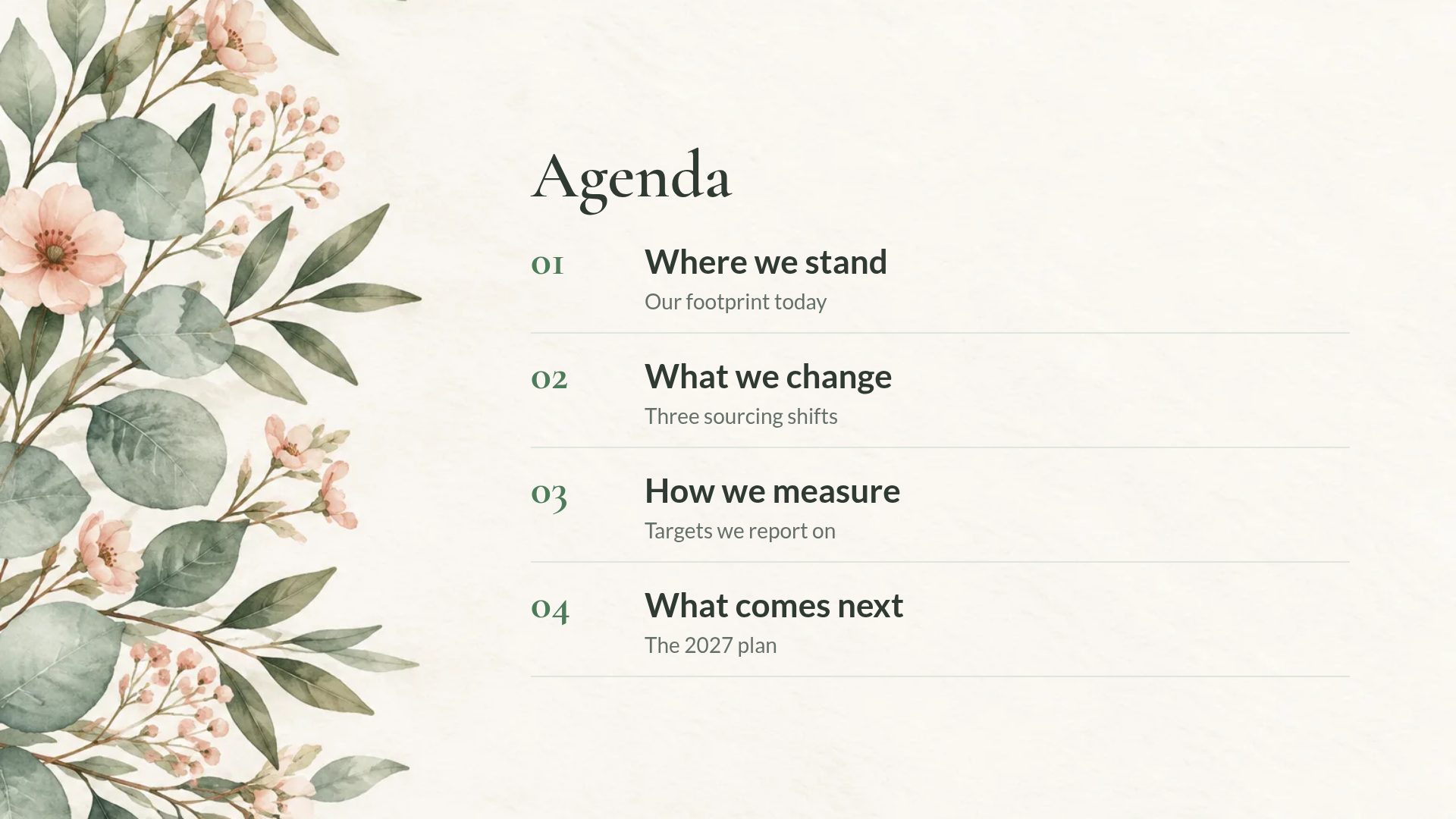 Watercolor Botanica slide 3