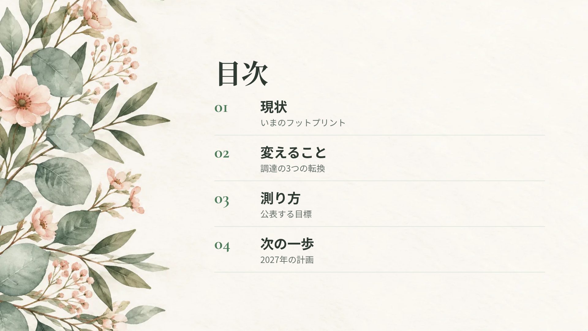 ウォーターカラーボタニカ スライド 3