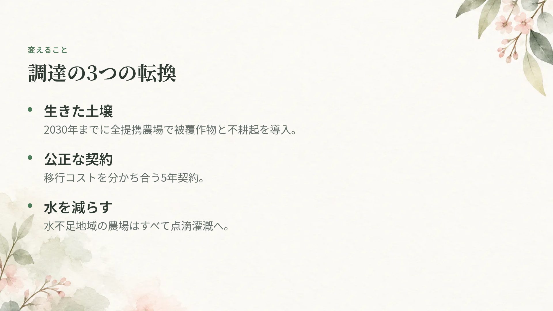 ウォーターカラーボタニカ スライド 5