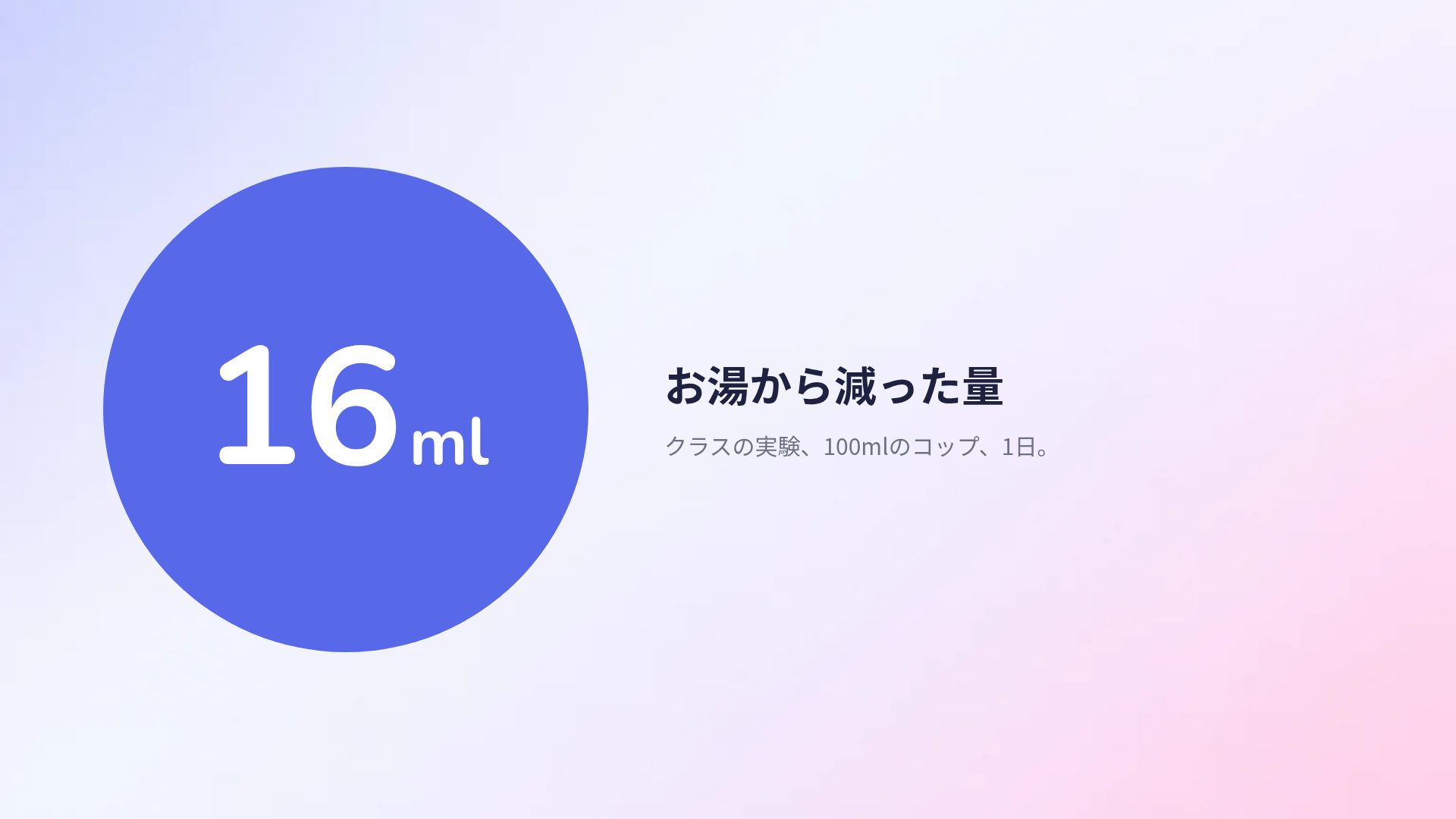 ウェブトゥーン スライド 10