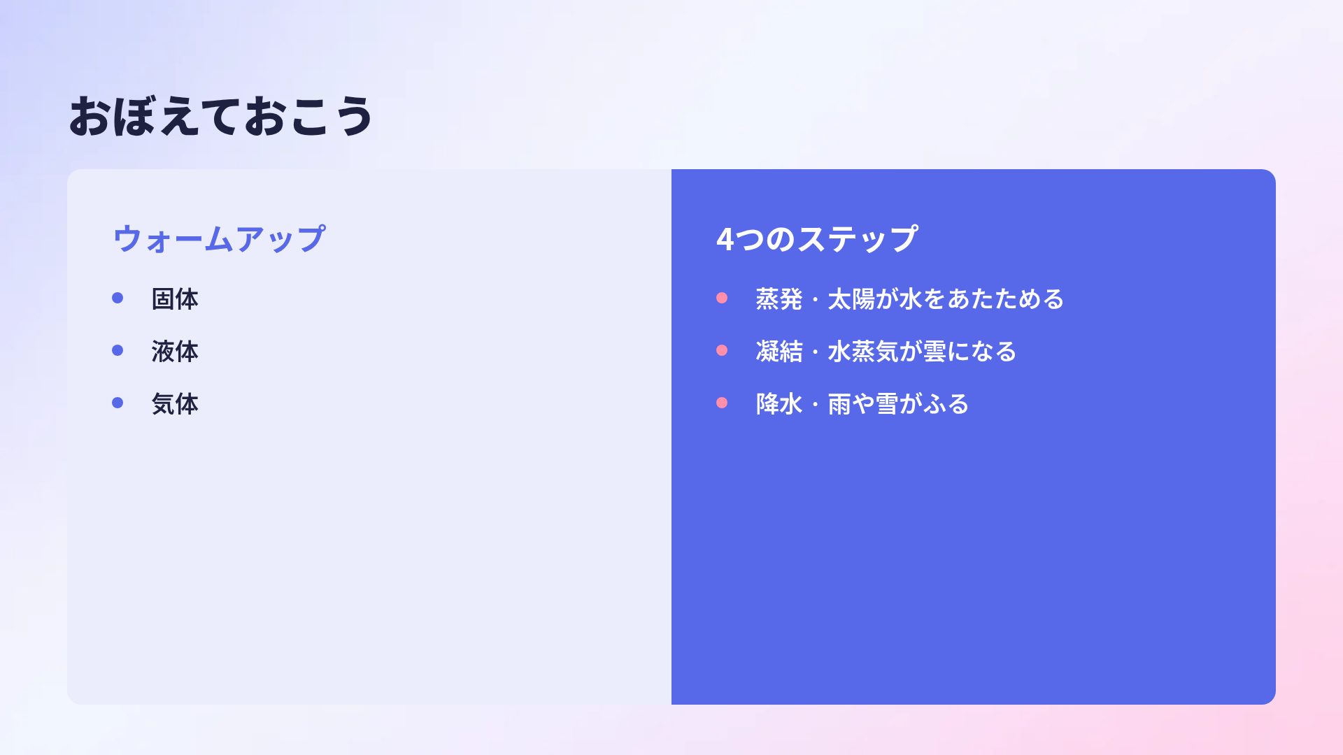ウェブトゥーン スライド 8