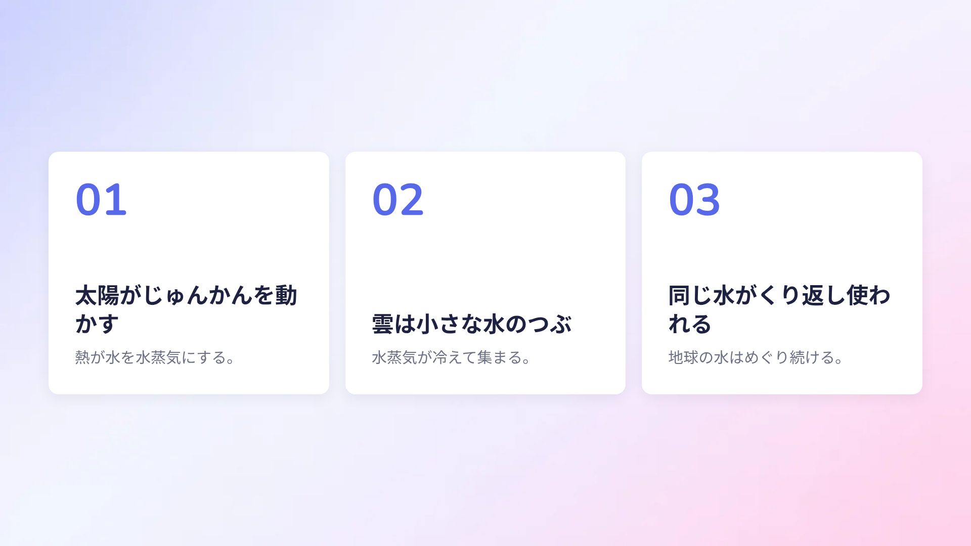 ウェブトゥーン スライド 17