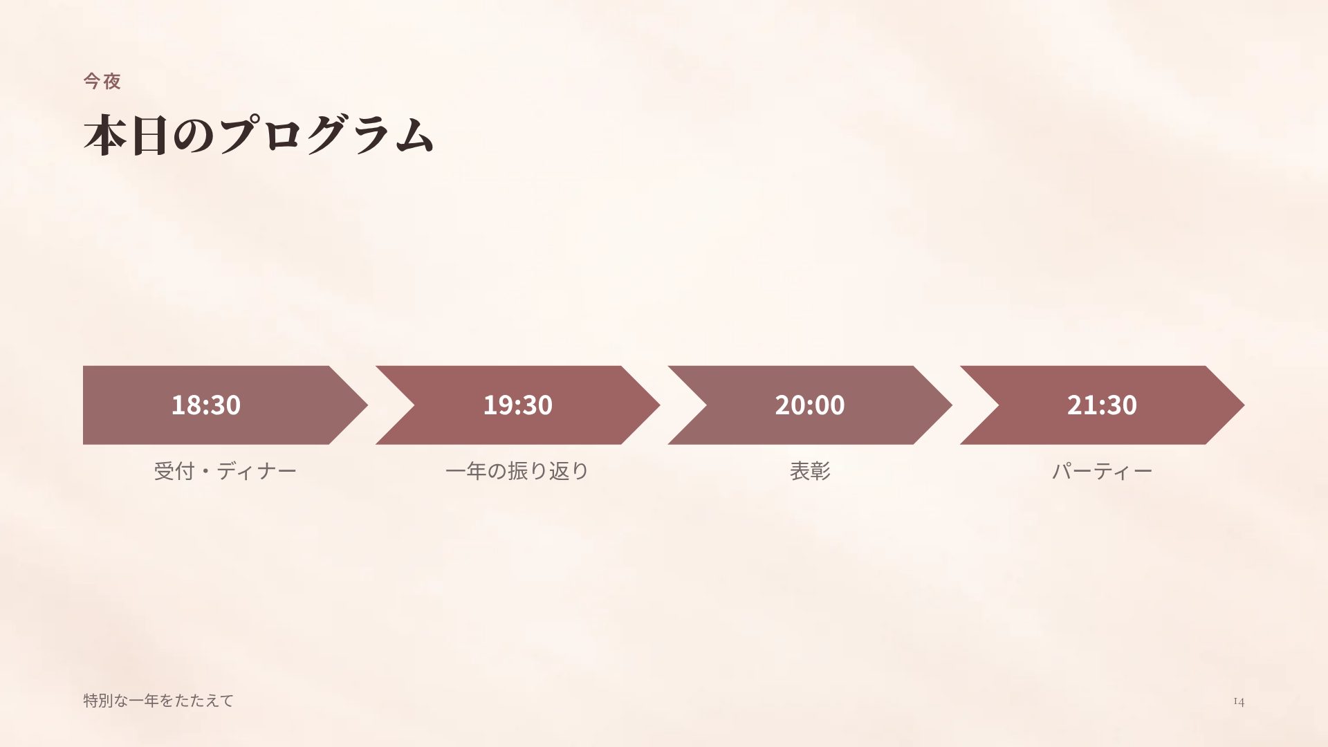 ウェディングブルーム スライド 12