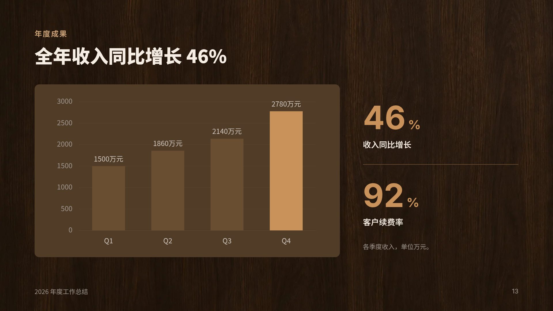 棕色木构 第 16 页