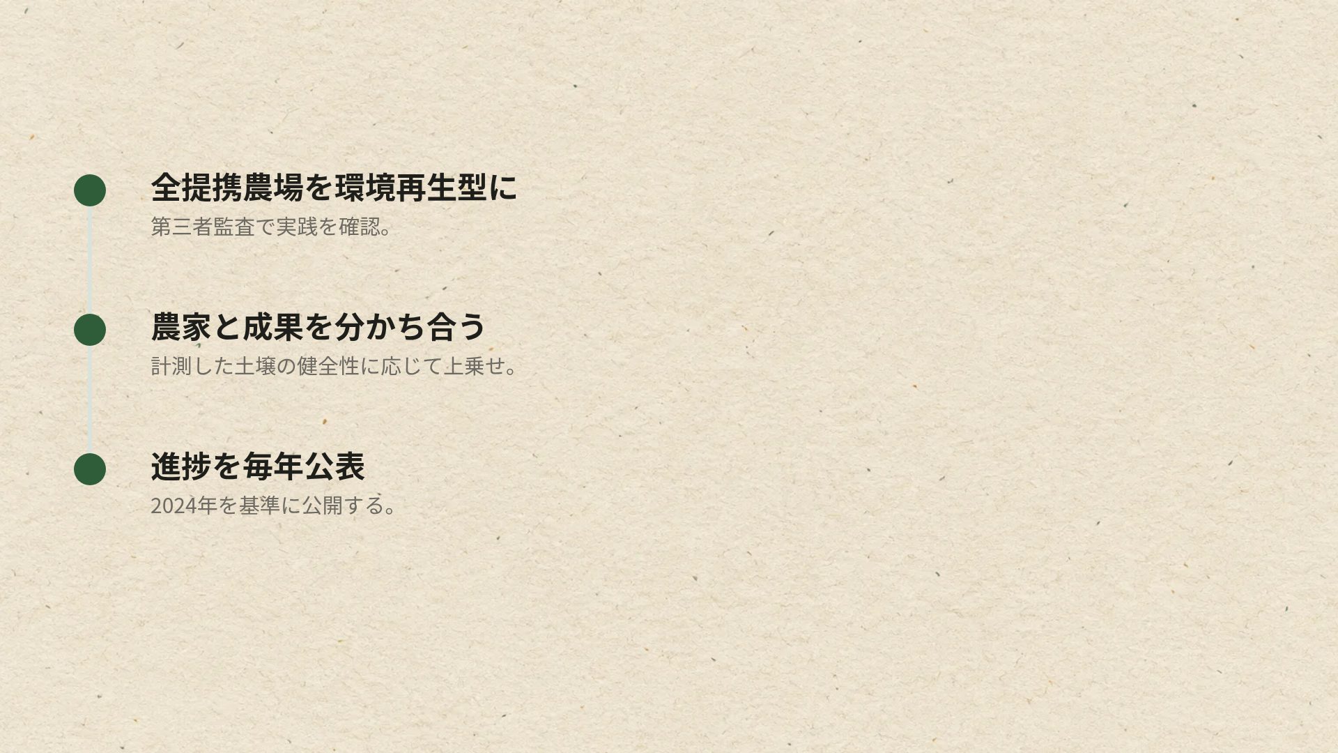 ウッドカット スライド 17