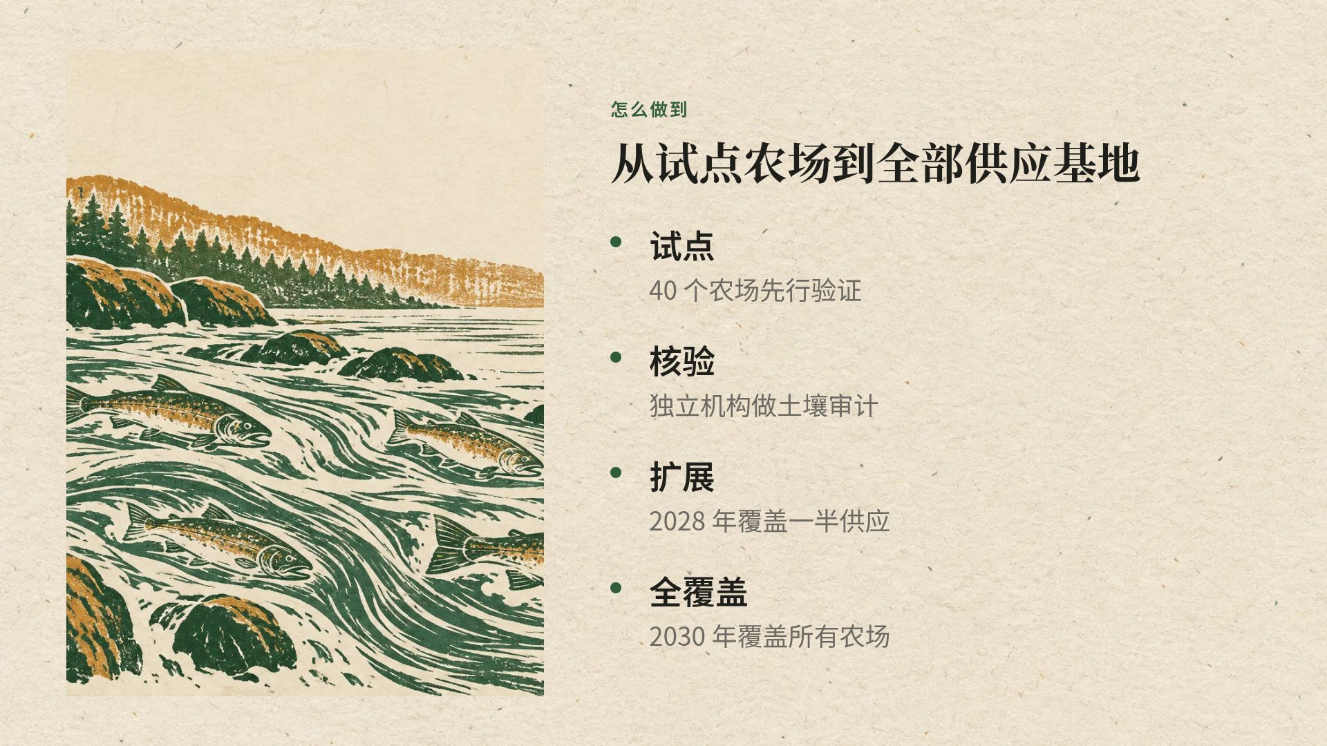 木刻版画 第 6 页