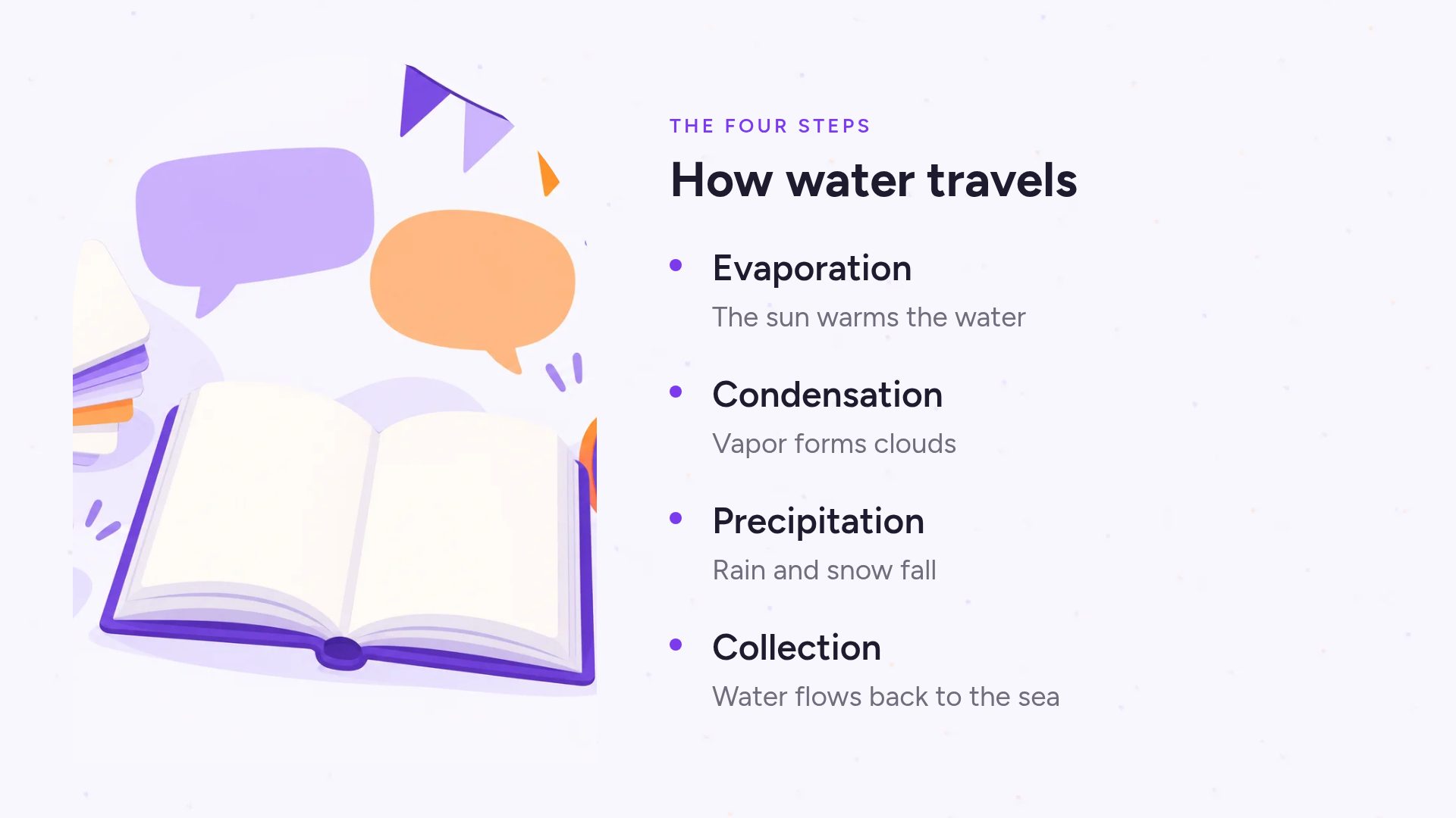Word Cards slide 6