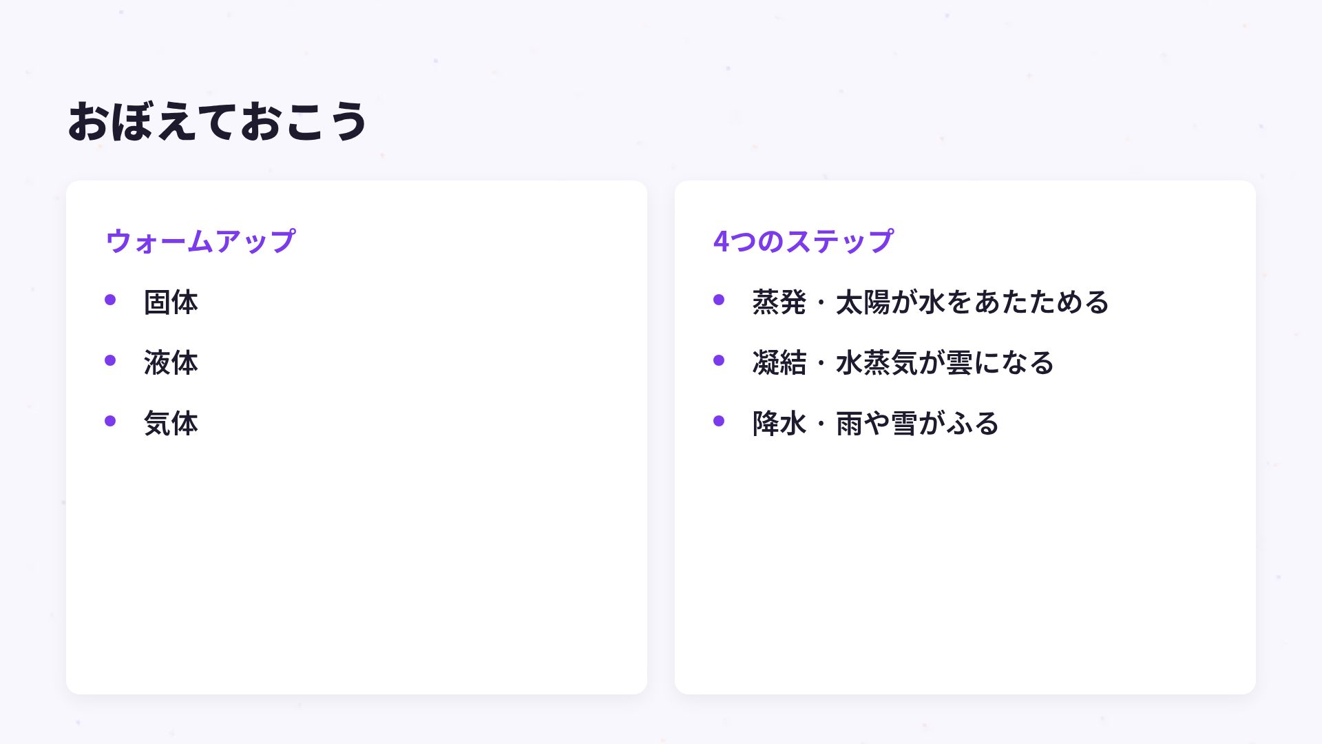 単語カード スライド 8