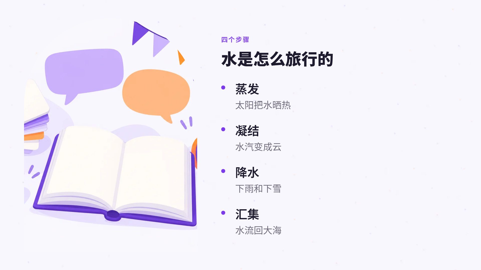 外语卡片 第 6 页