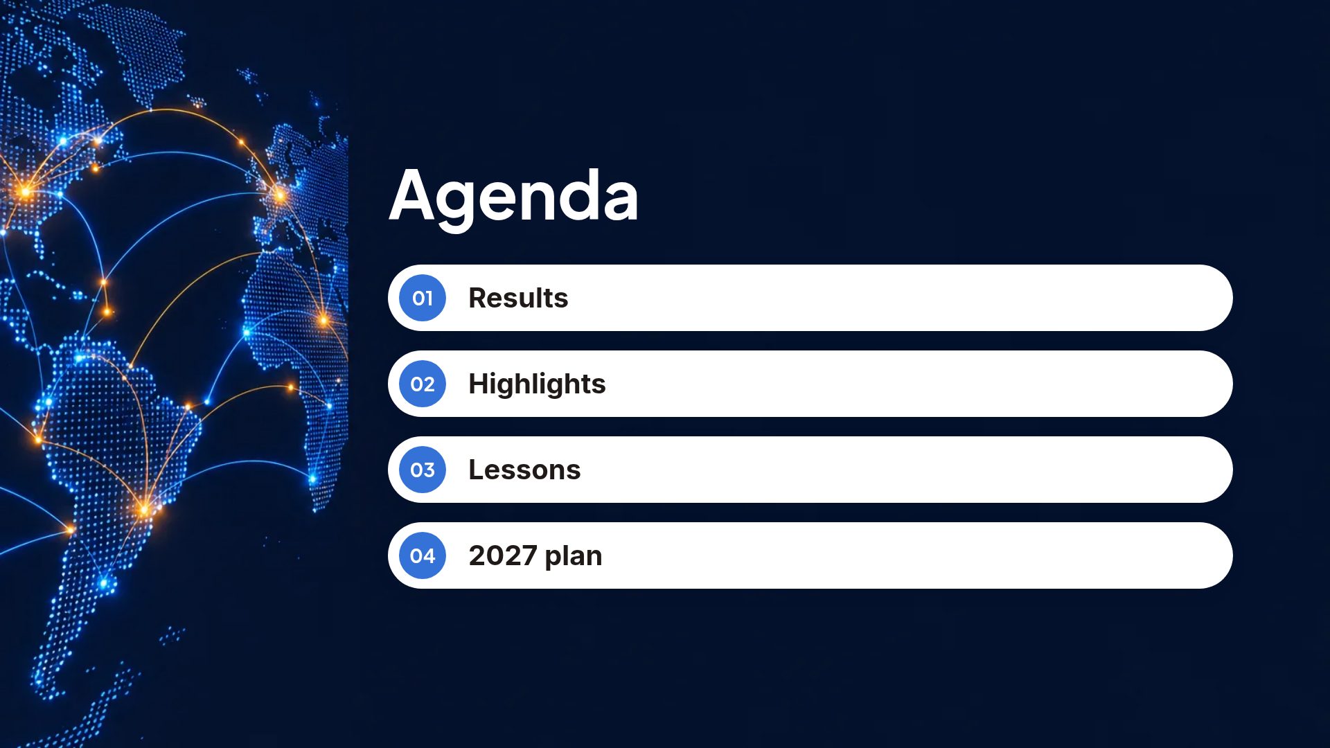 World Dots slide 3