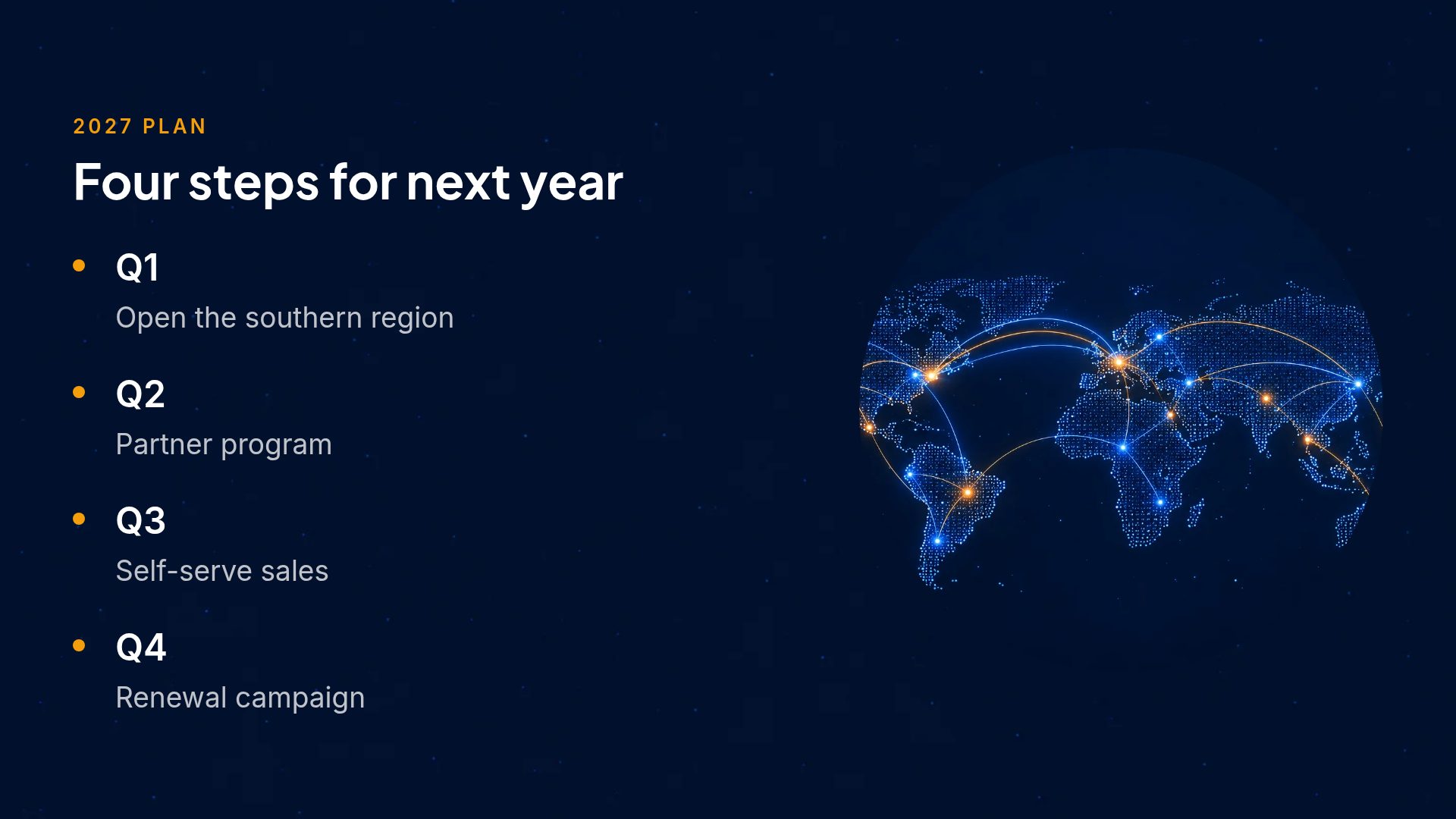 World Dots slide 6