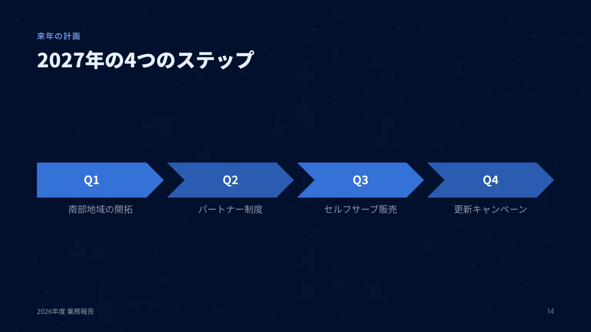 ワールドドット スライド 12