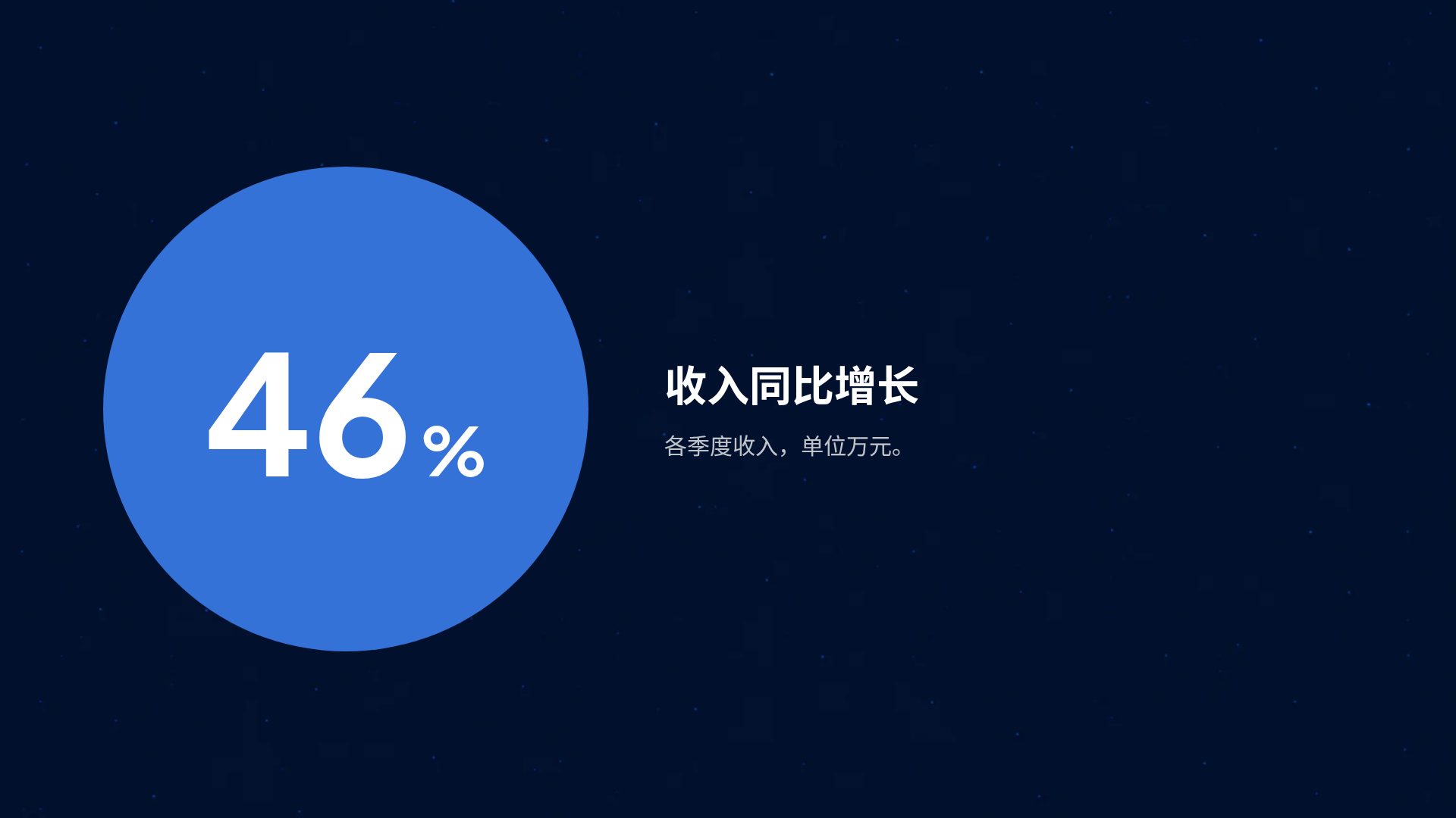 全球点阵 第 10 页