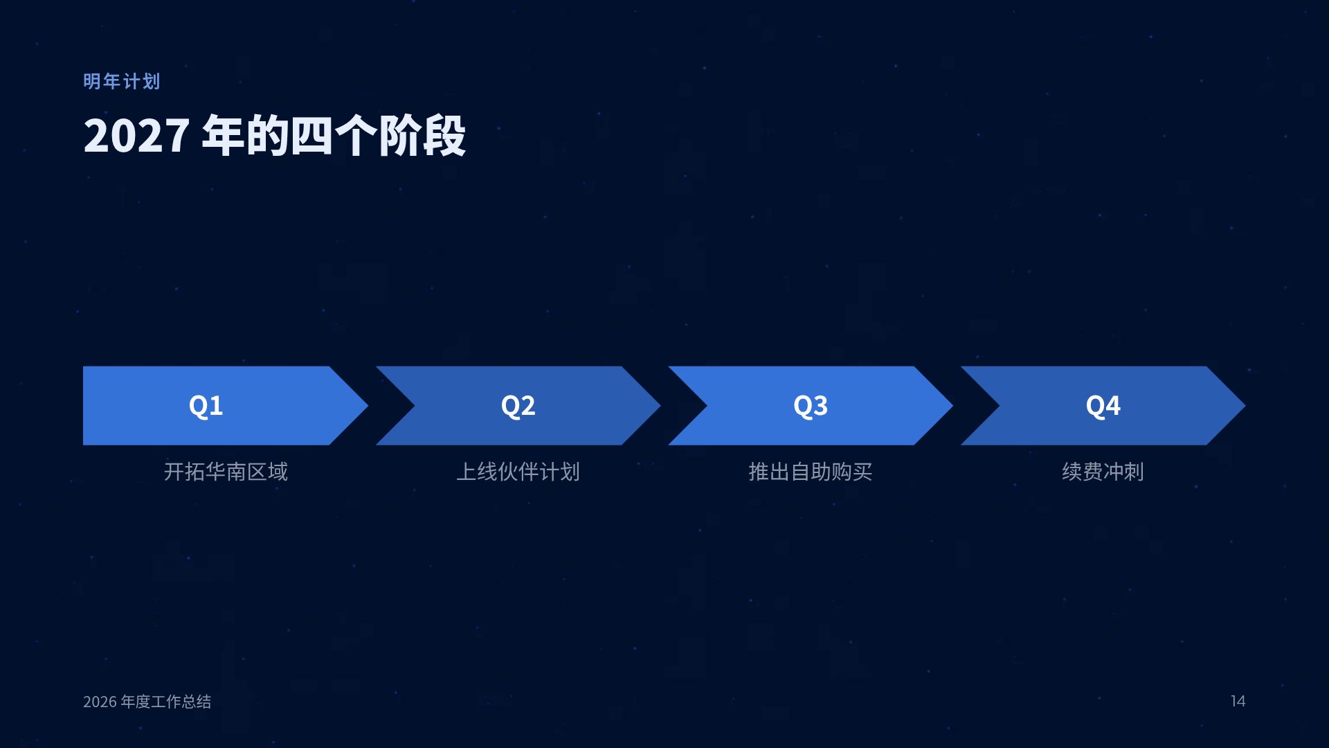 全球点阵 第 12 页
