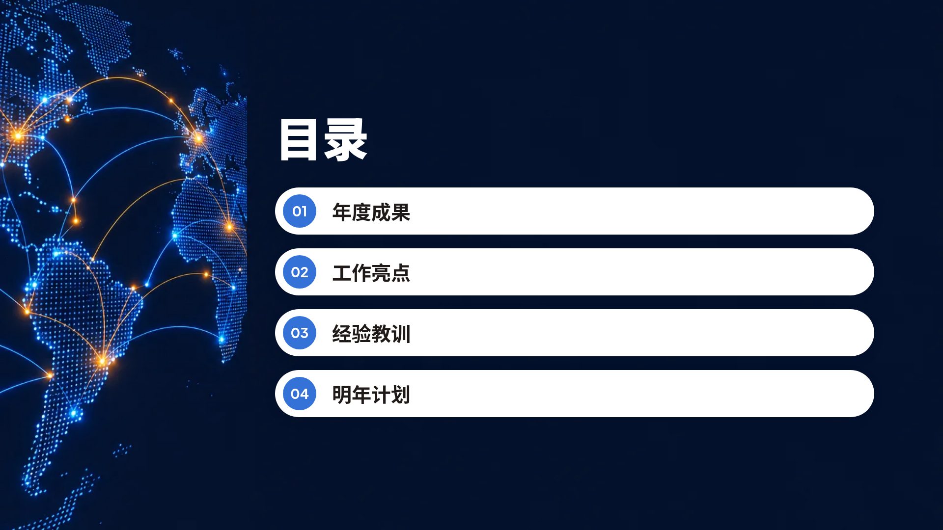全球点阵 第 3 页
