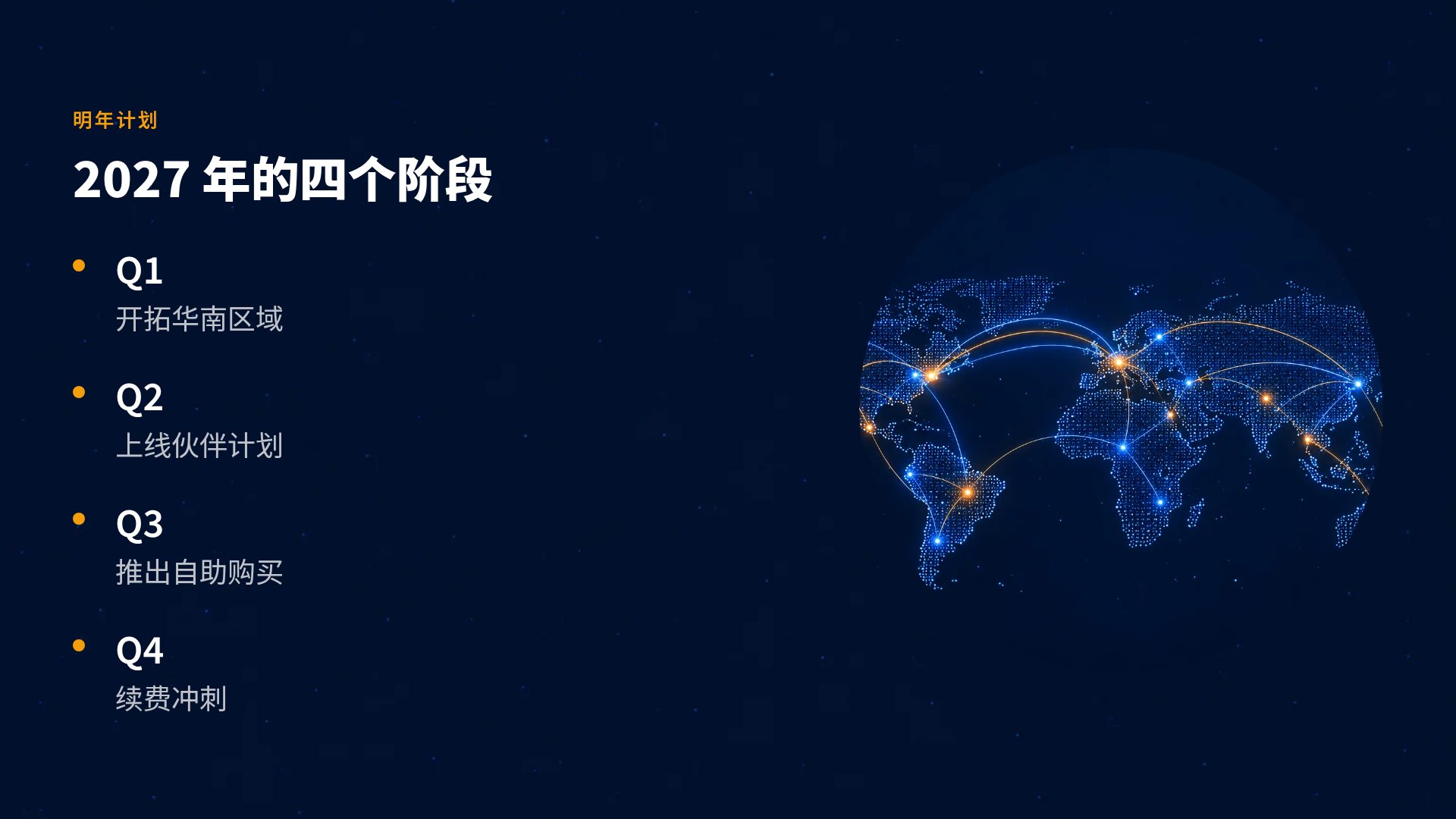 全球点阵 第 6 页