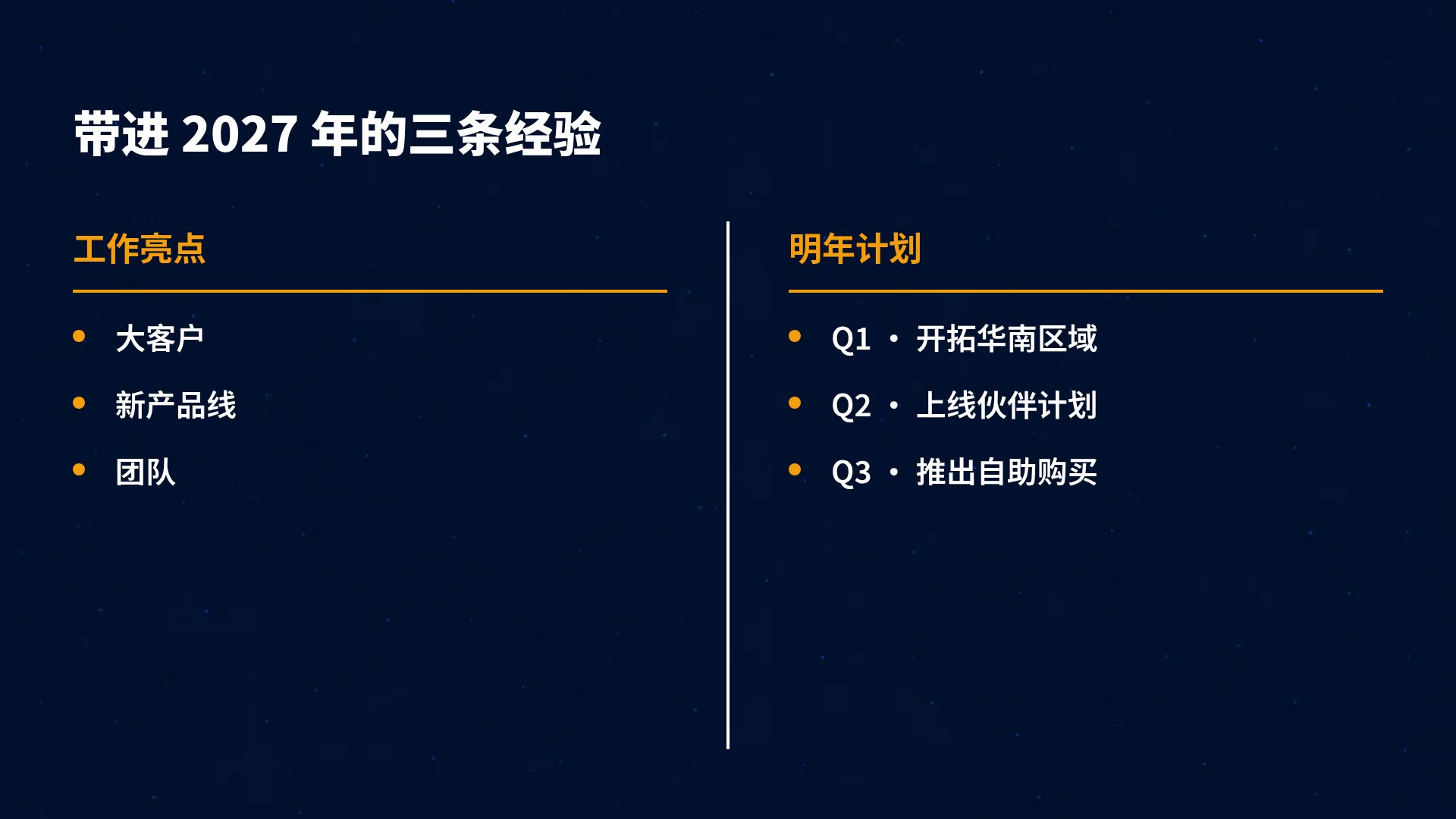 全球点阵 第 8 页
