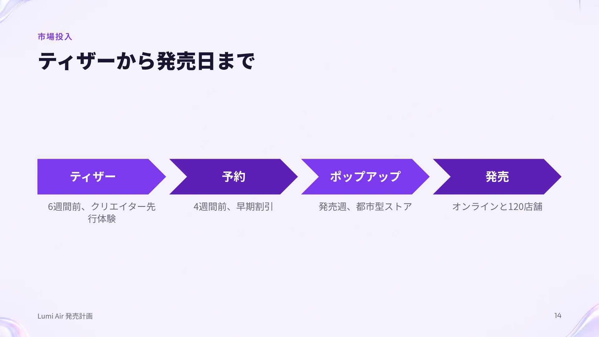 Y2Kクローム スライド 12