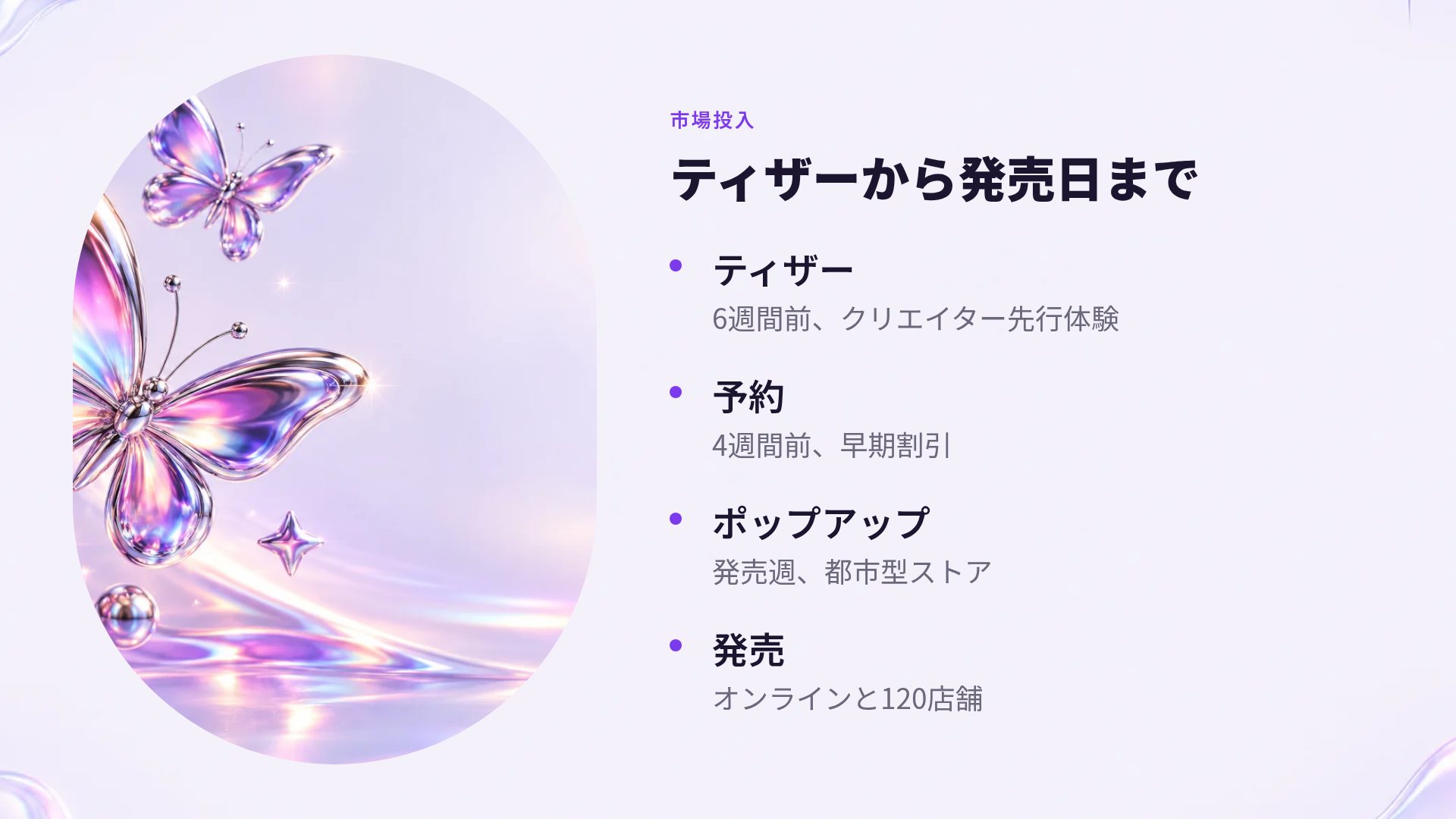 Y2Kクローム スライド 6