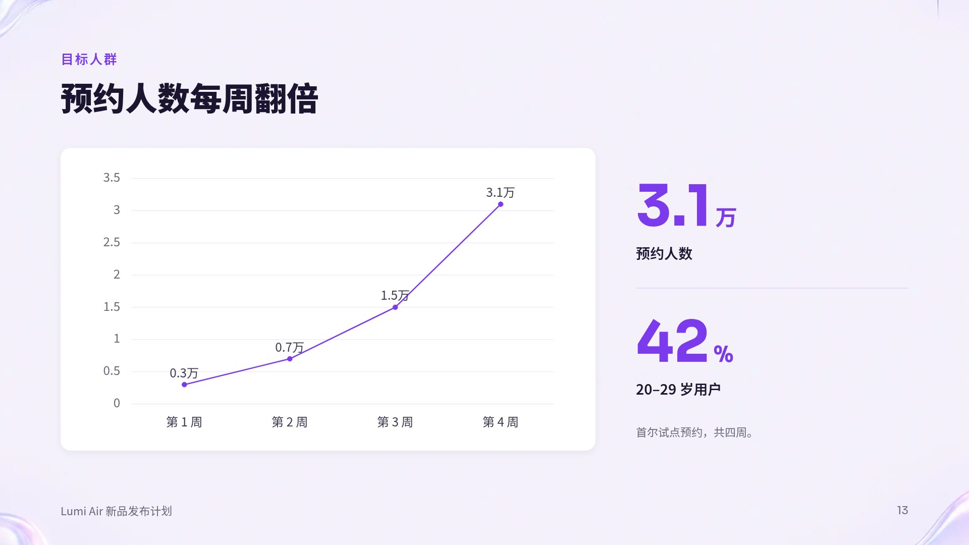 Y2K 金属 第 16 页