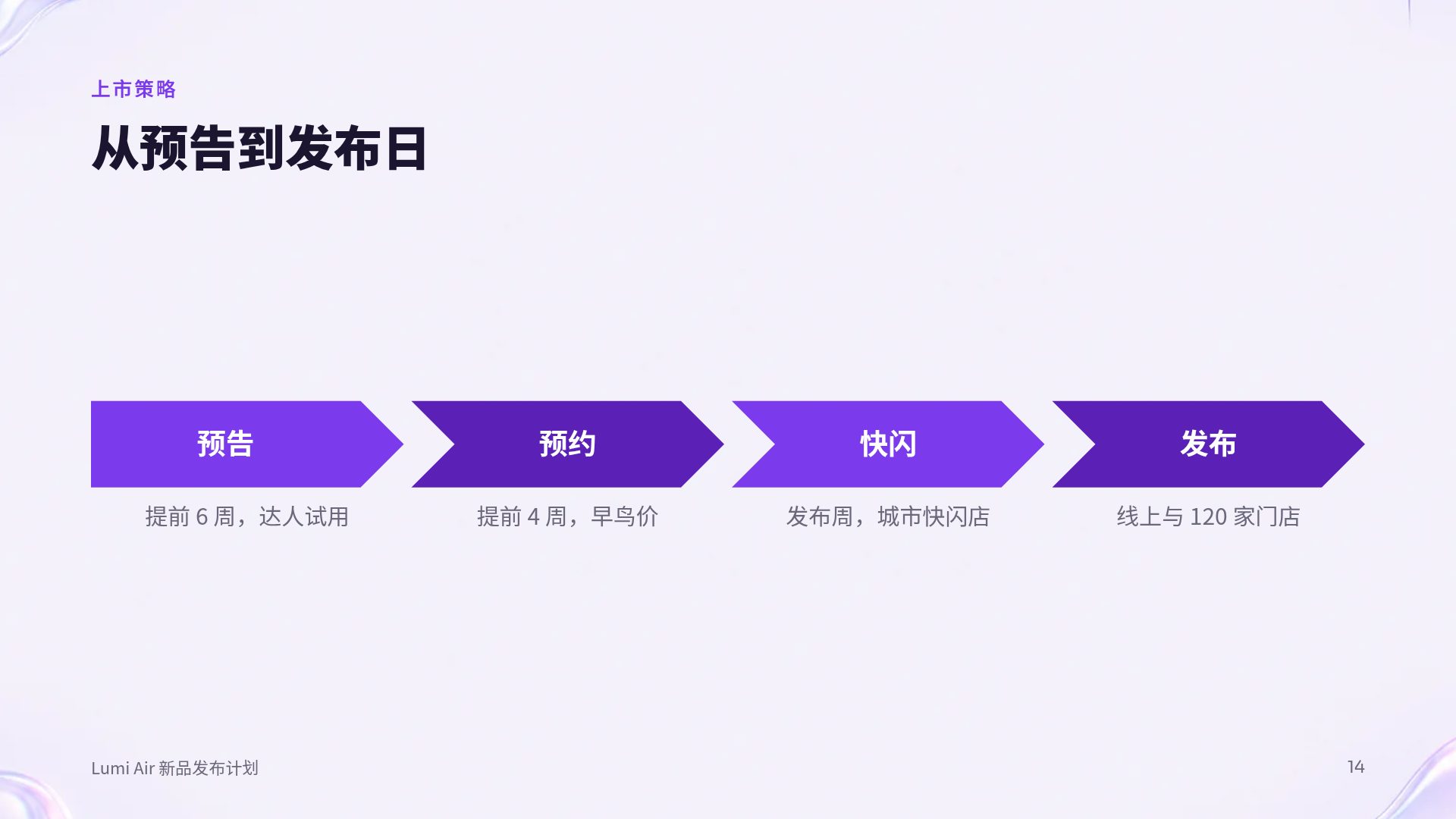 Y2K 金属 第 12 页