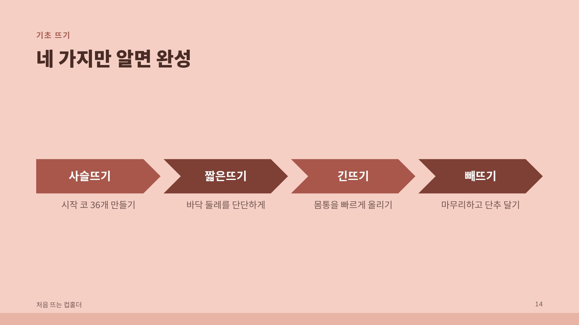 얀 클래스 12번째 슬라이드