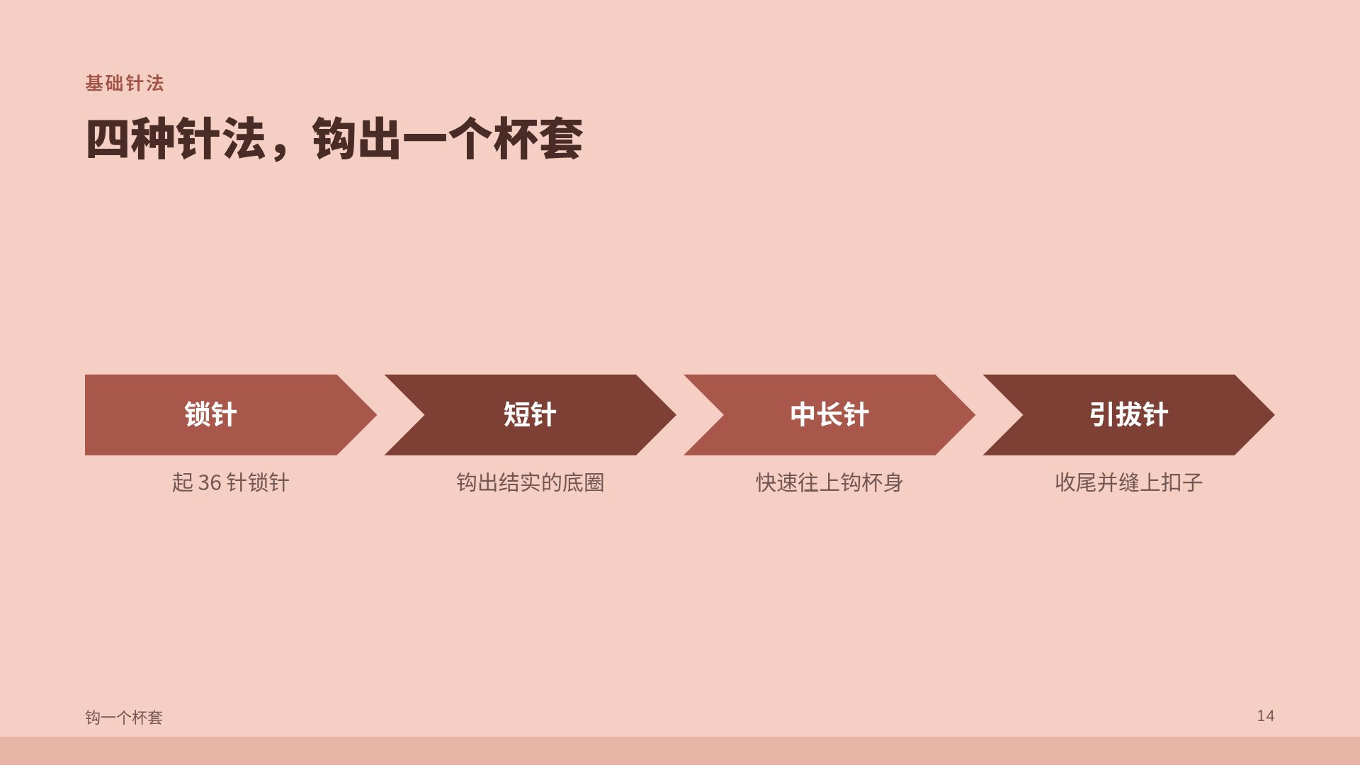 毛线课堂 第 12 页