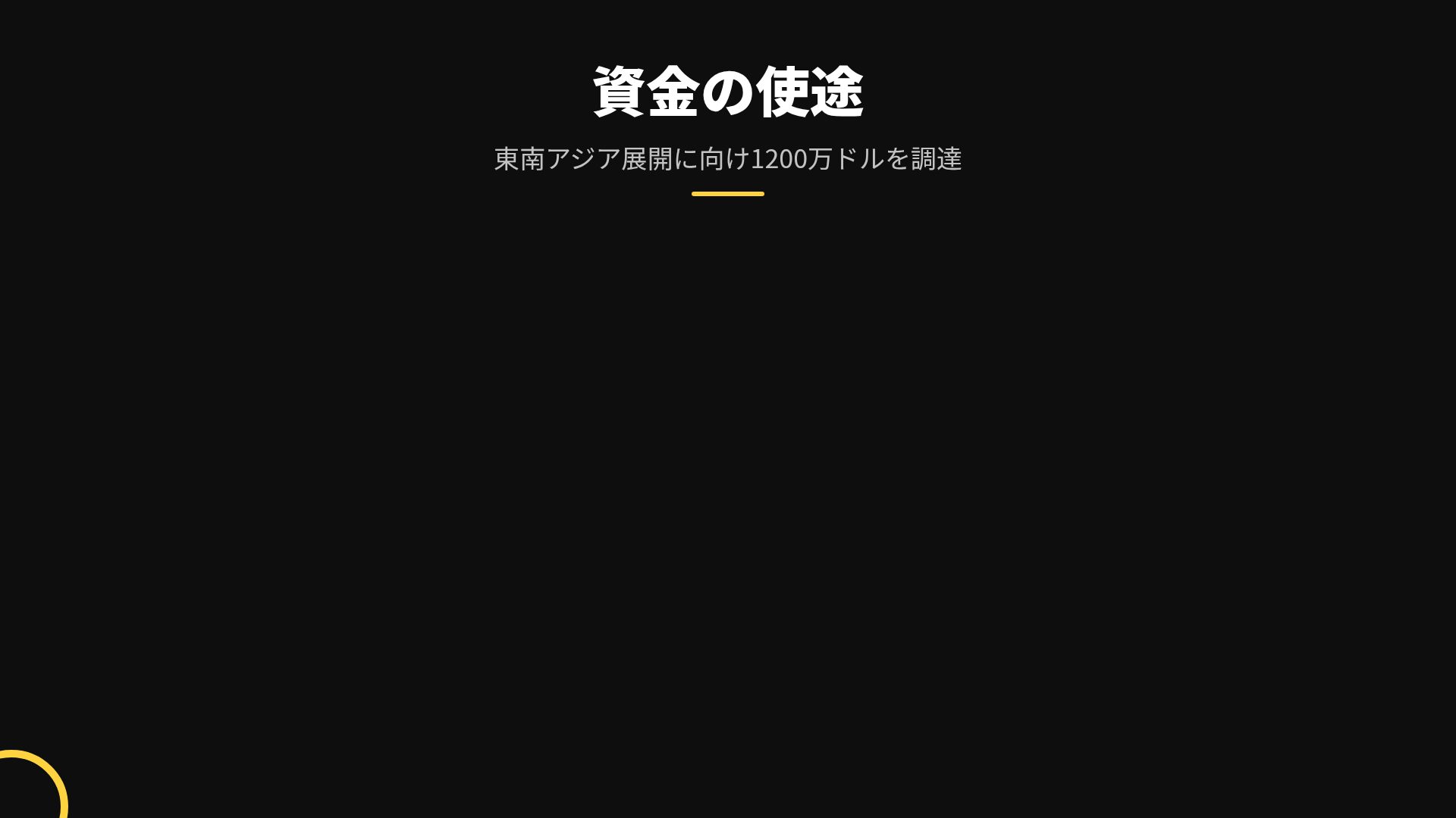 イエローループ スライド 15