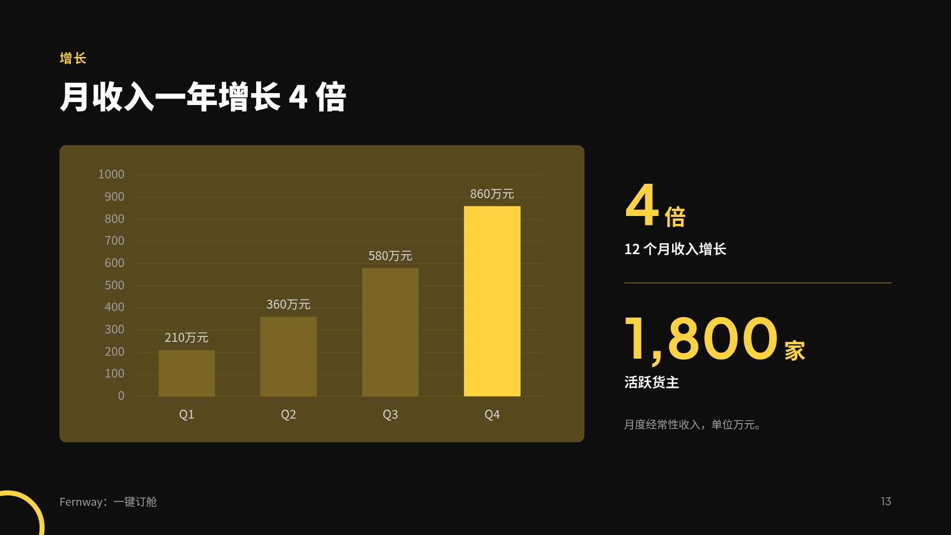 黄色线圈 第 16 页