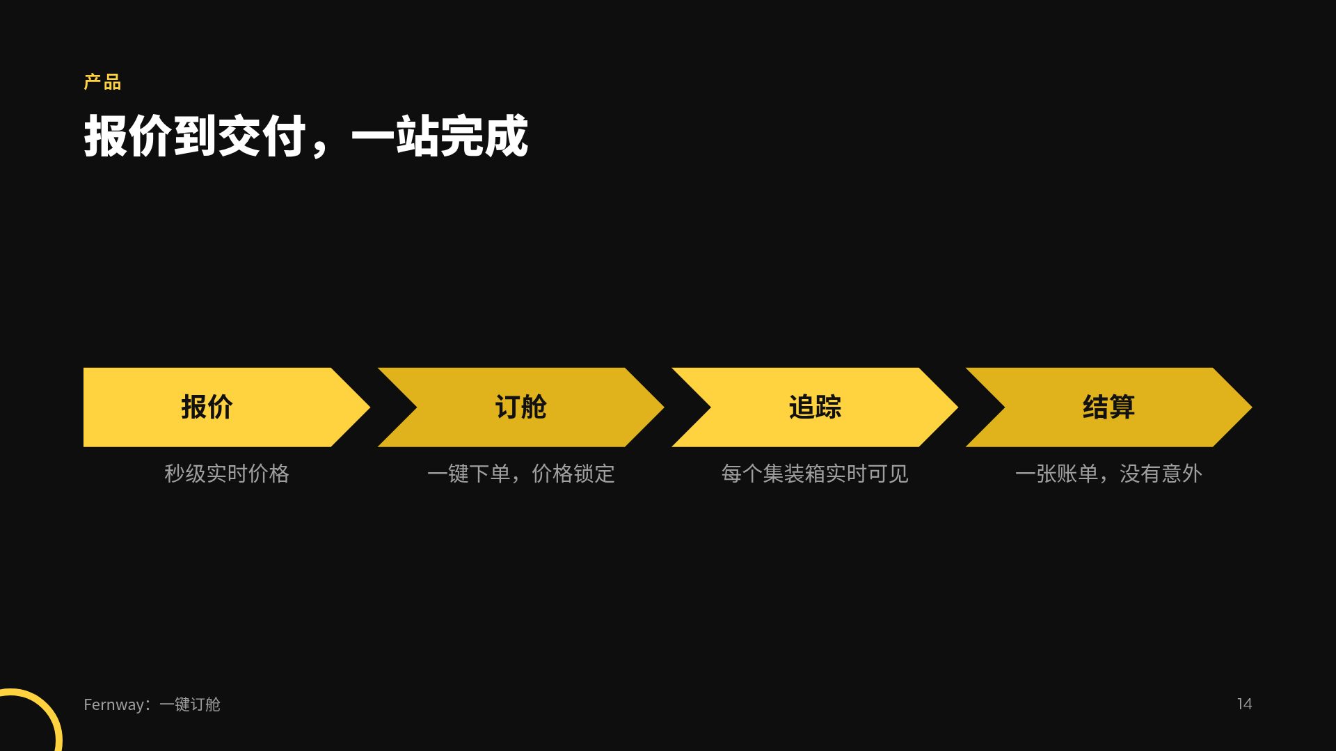 黄色线圈 第 12 页