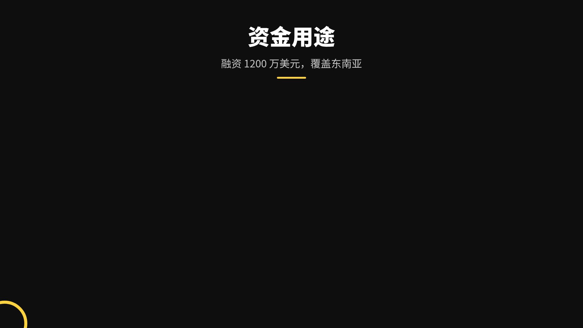 黄色线圈 第 15 页