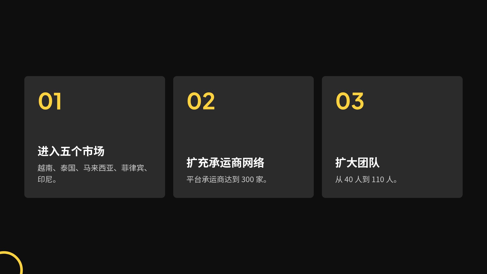 黄色线圈 第 17 页