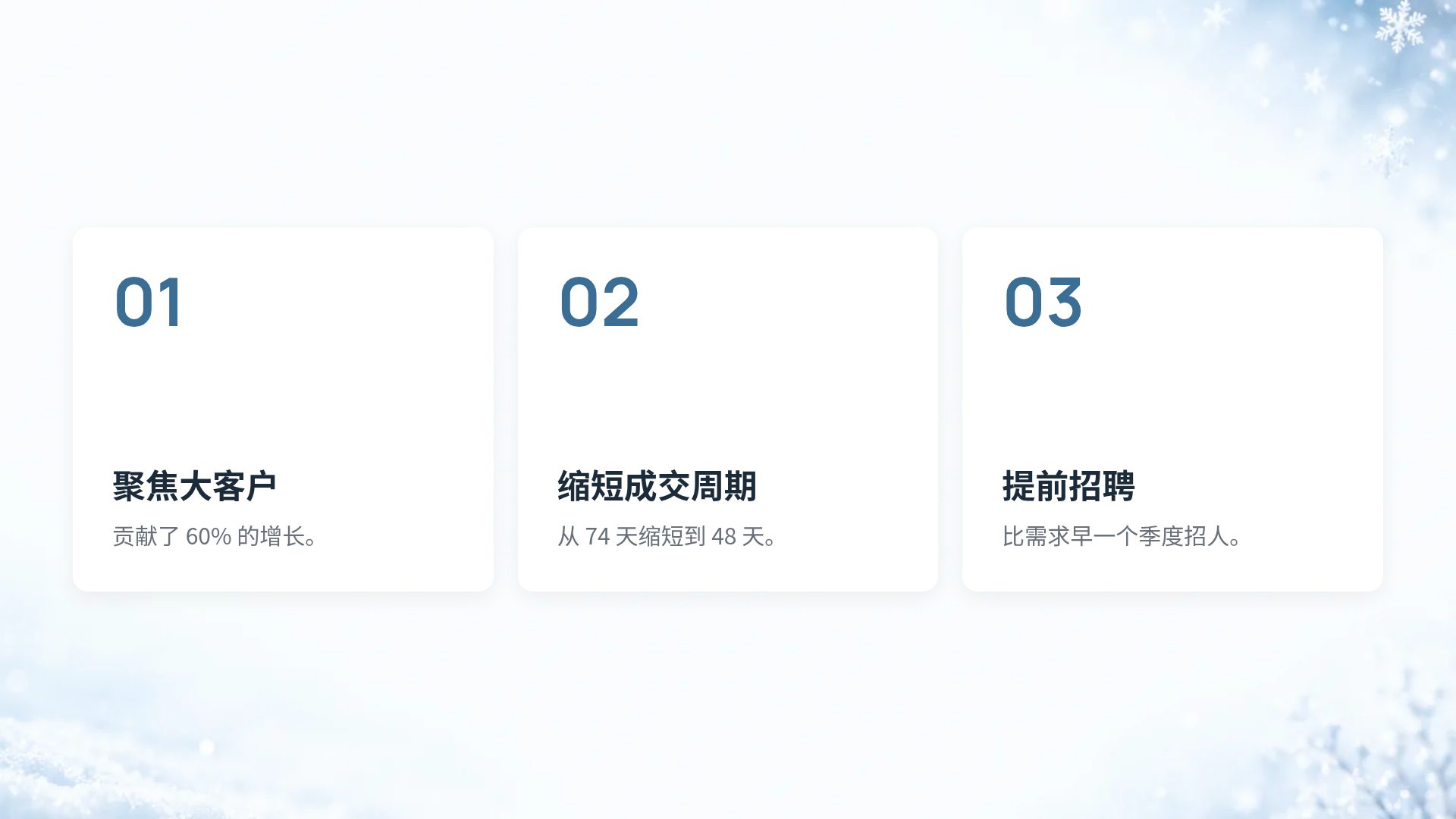 雪 第 17 页