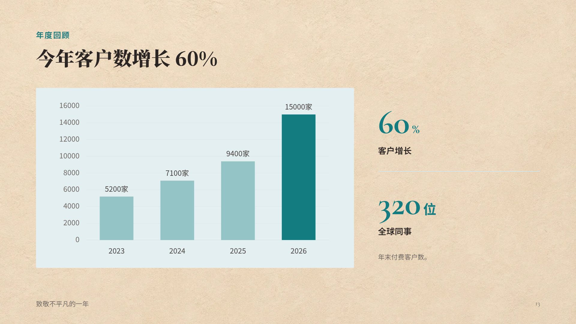 摩洛哥瓷砖 第 16 页