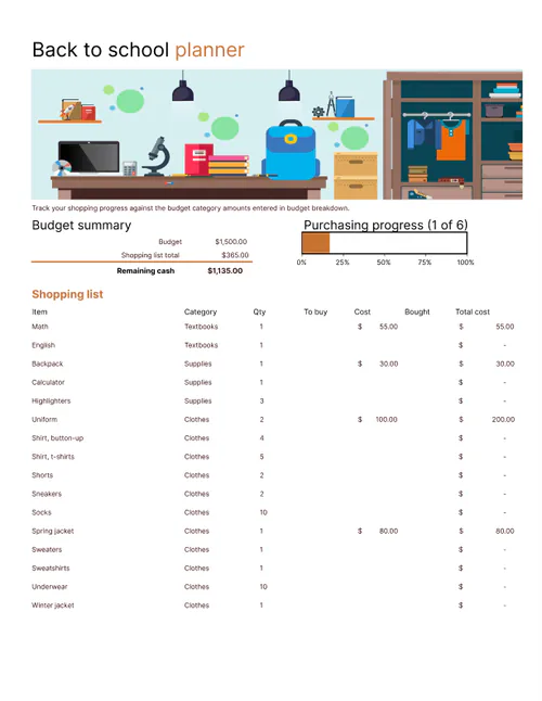 Excel Spreadsheet to Editable Tables