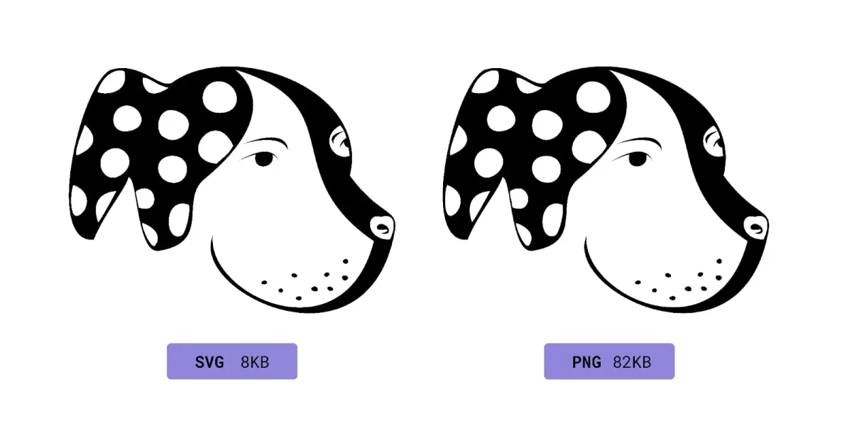 SVG と PNG または JPG 画像のファイルサイズ比較