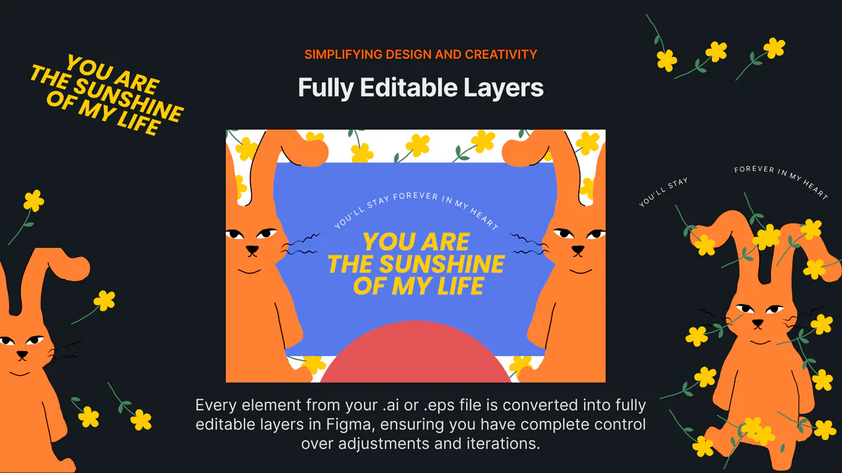 Fully Editable Layers