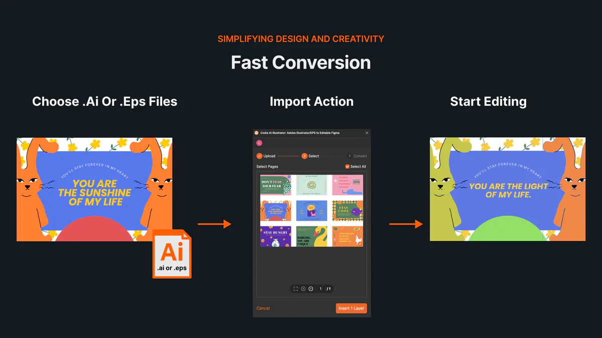 One-click fast conversion